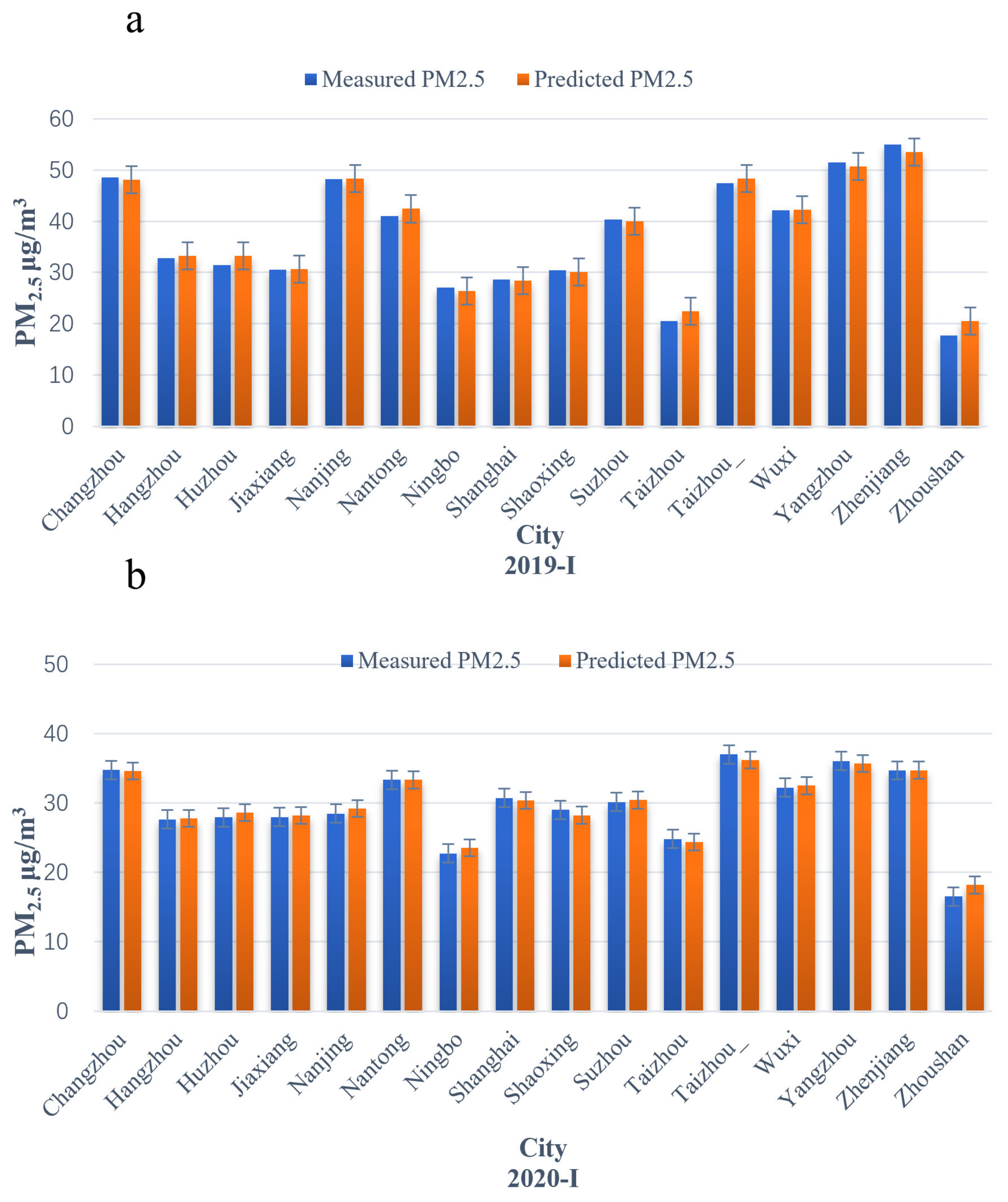 Remotesensing 13 01423 g005 Remotesensing 13 01423 g005