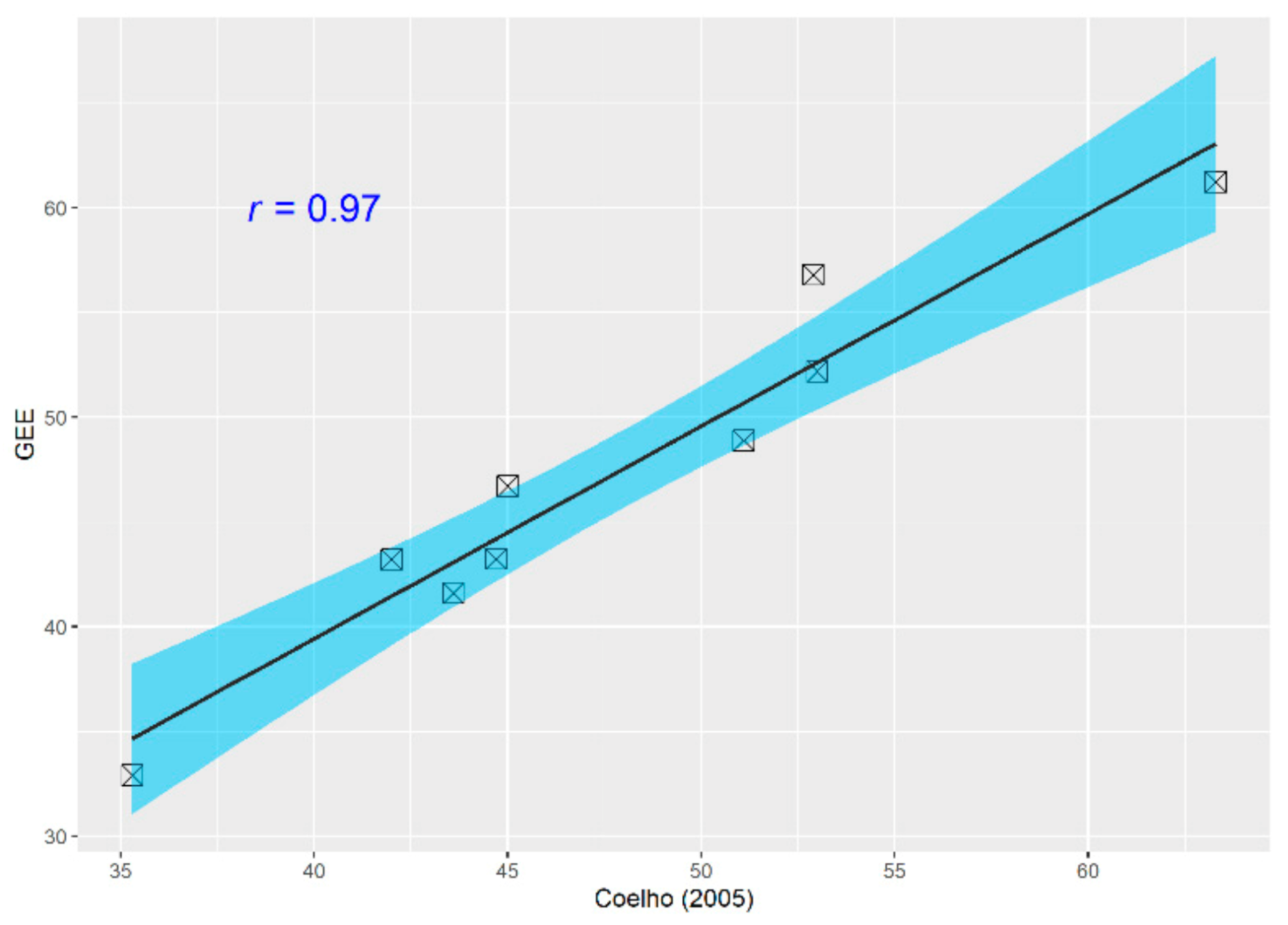 Remotesensing 13 01424 g011