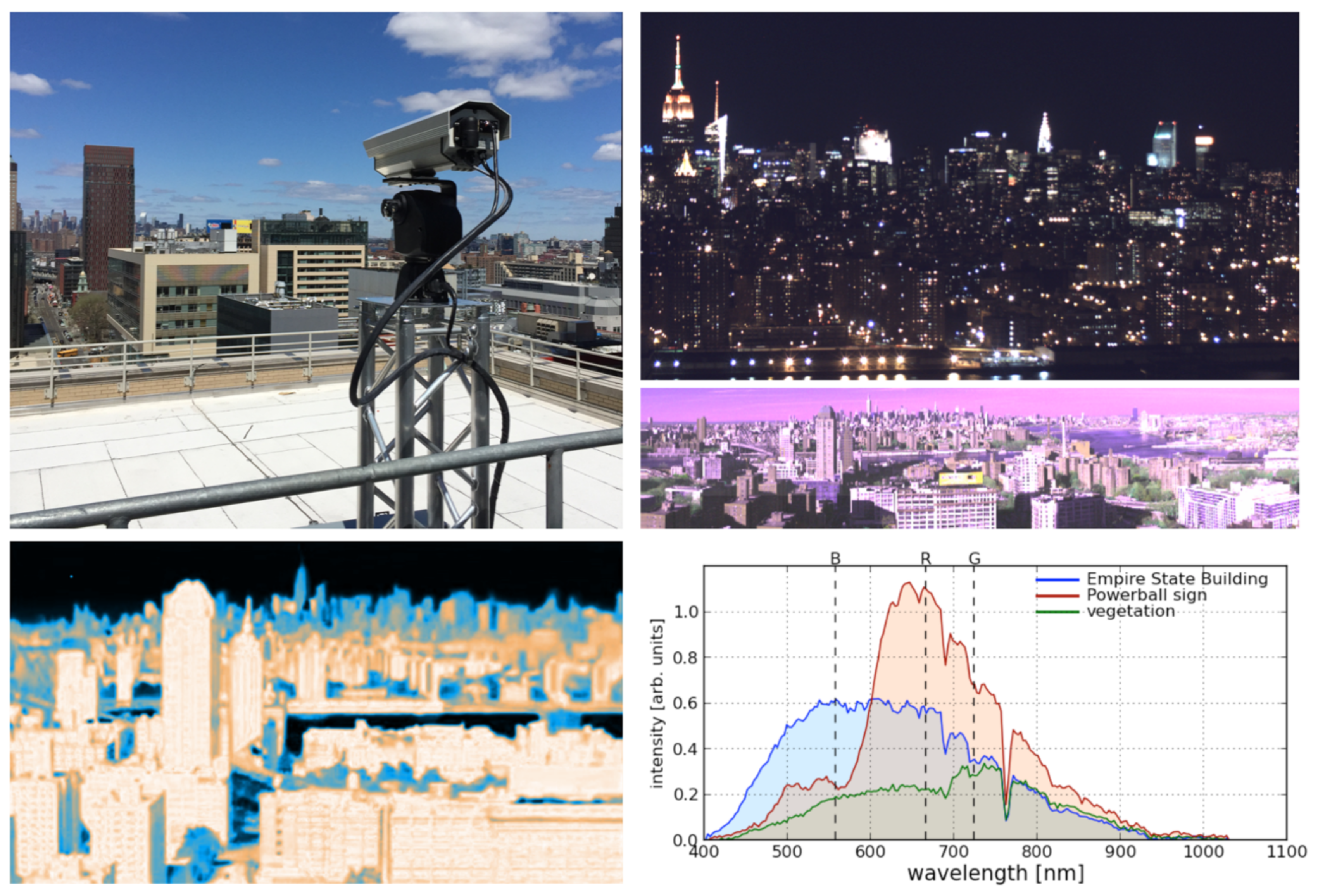Remotesensing 13 01426 g001