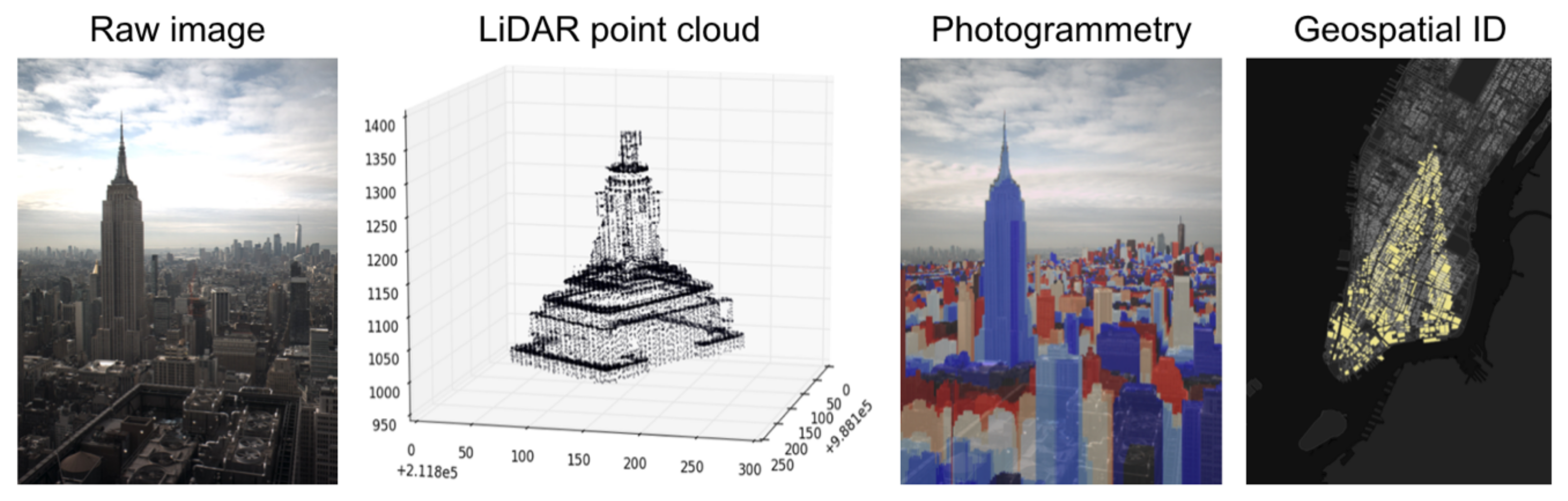 Remotesensing 13 01426 g002