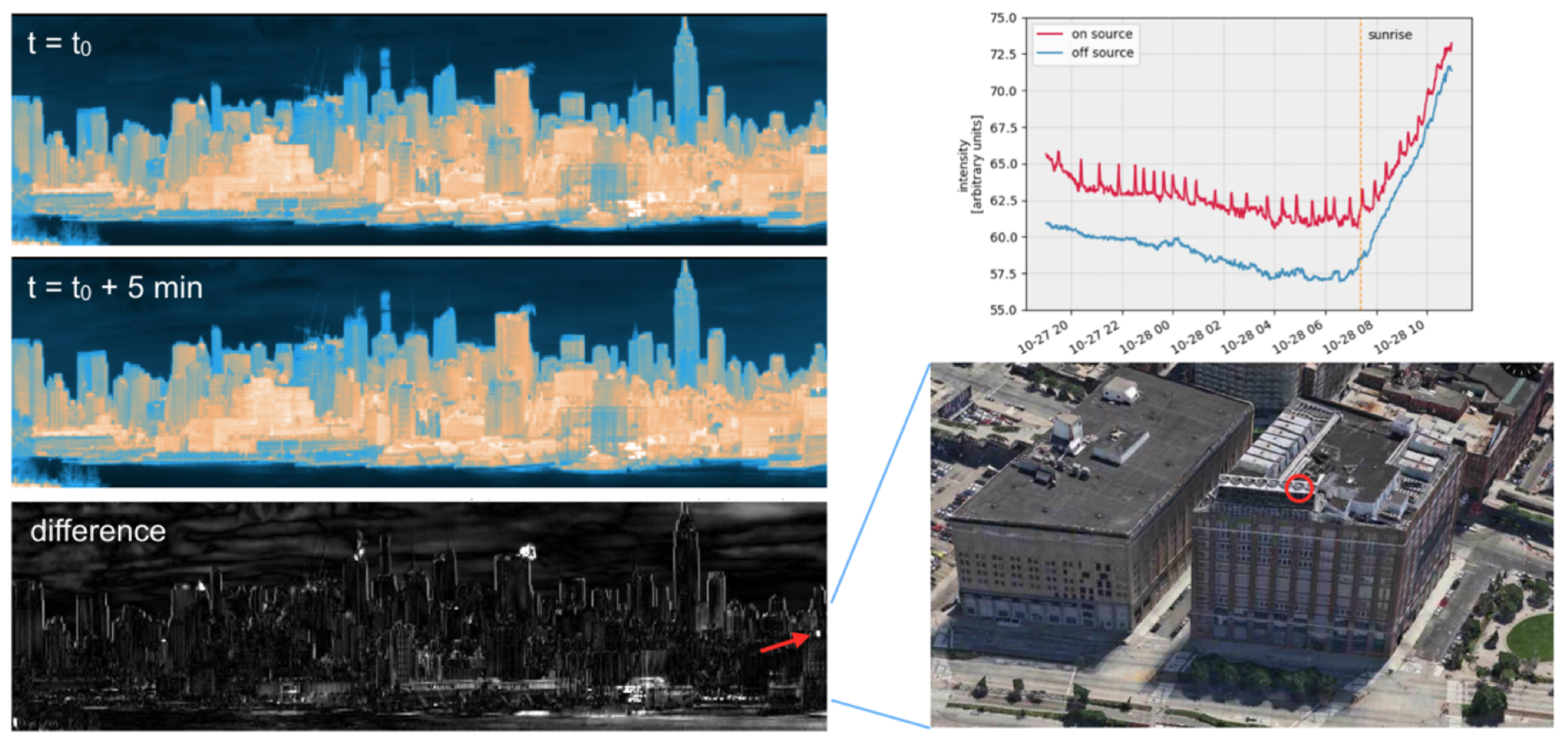 Remotesensing 13 01426 g005