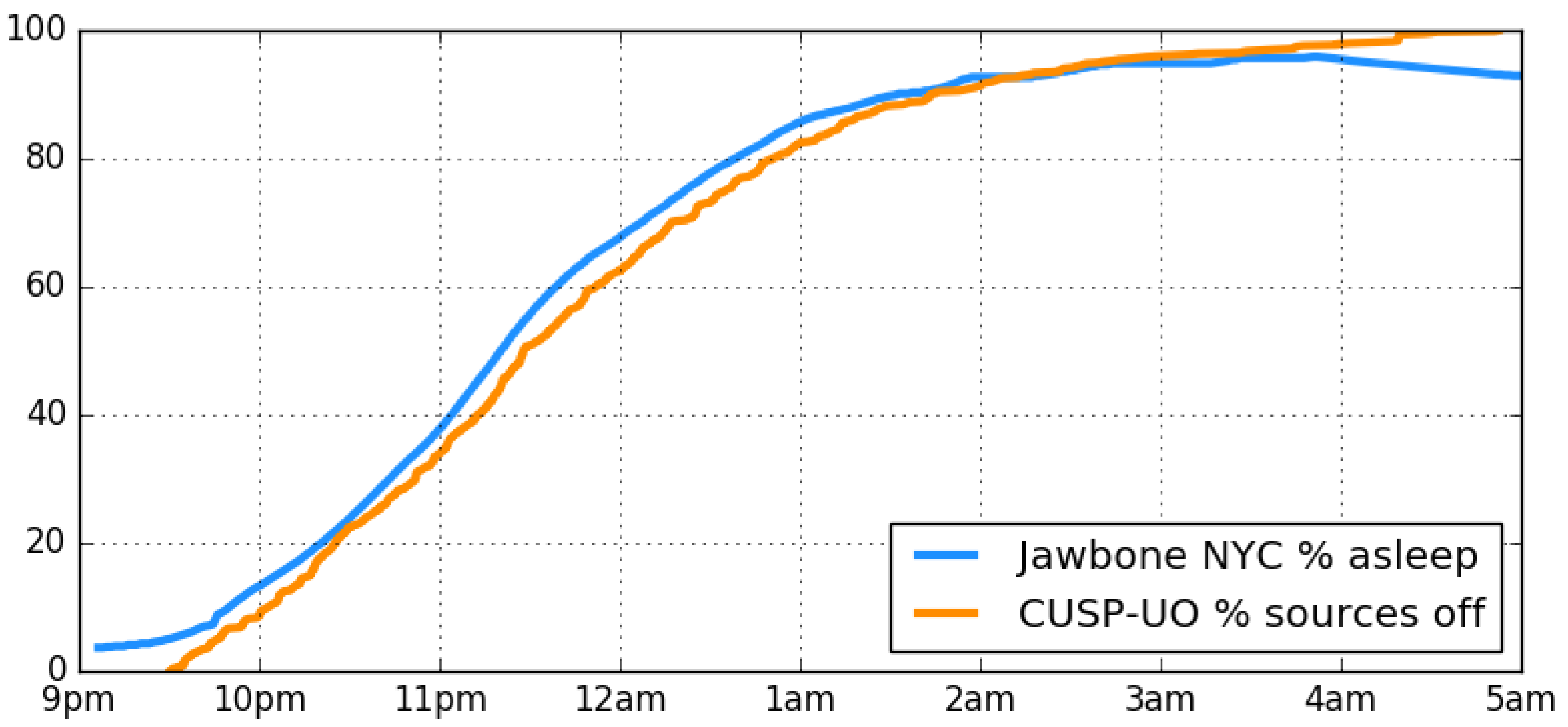 Remotesensing 13 01426 g009