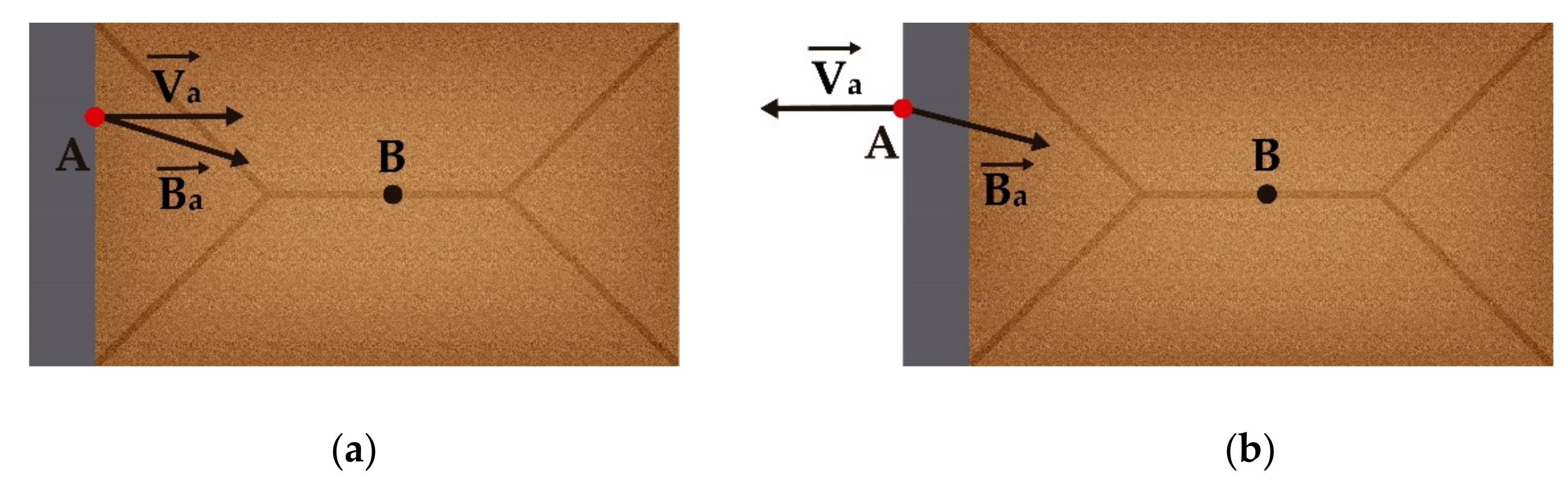 Remotesensing 13 01429 g005 Remotesensing 13 01429 g005