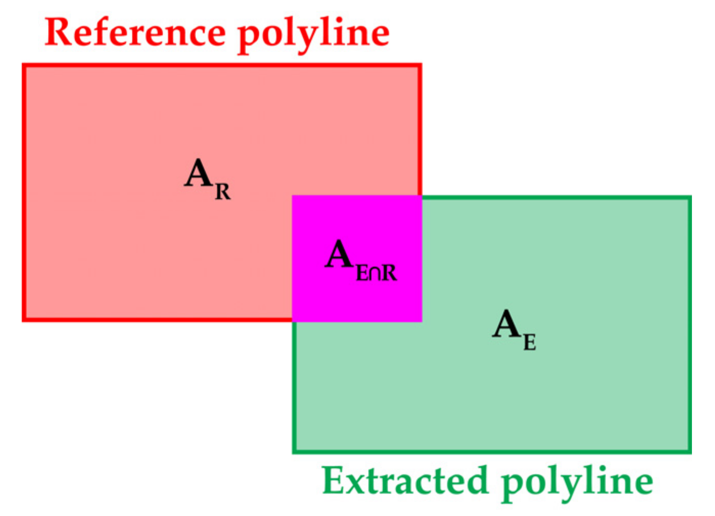 Remotesensing 13 01429 g008 Remotesensing 13 01429 g008