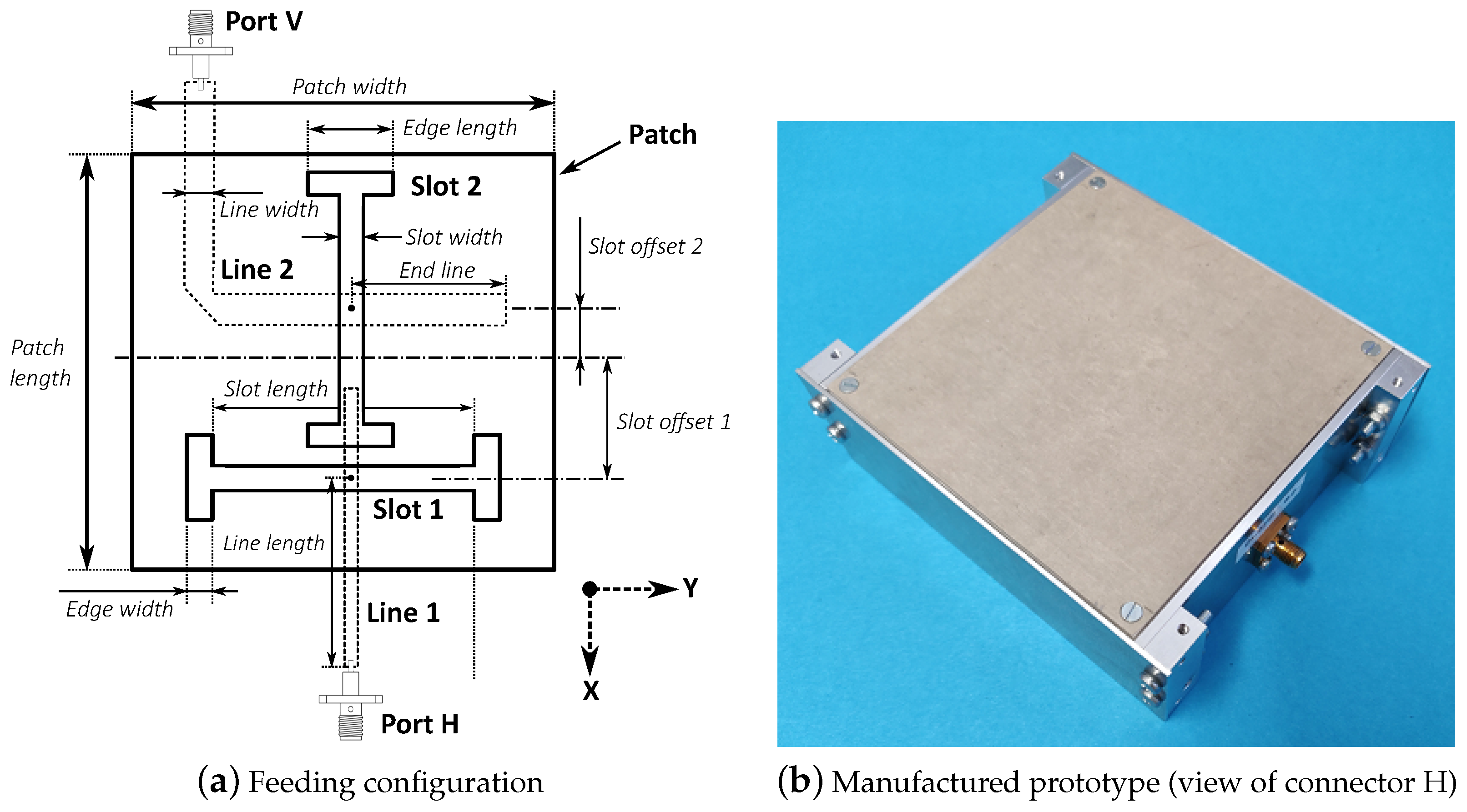 Remotesensing 13 01430 g003