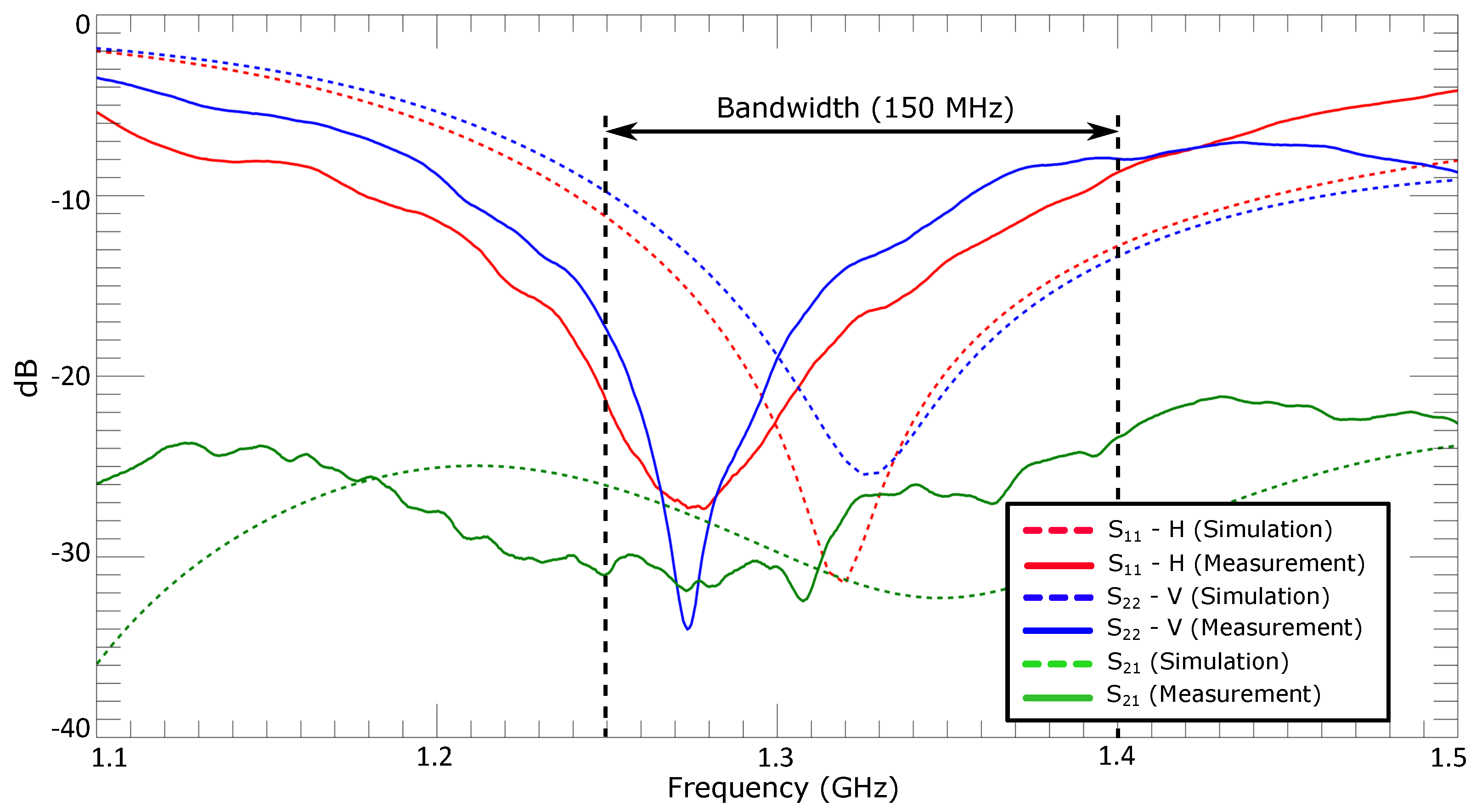 Remotesensing 13 01430 g004