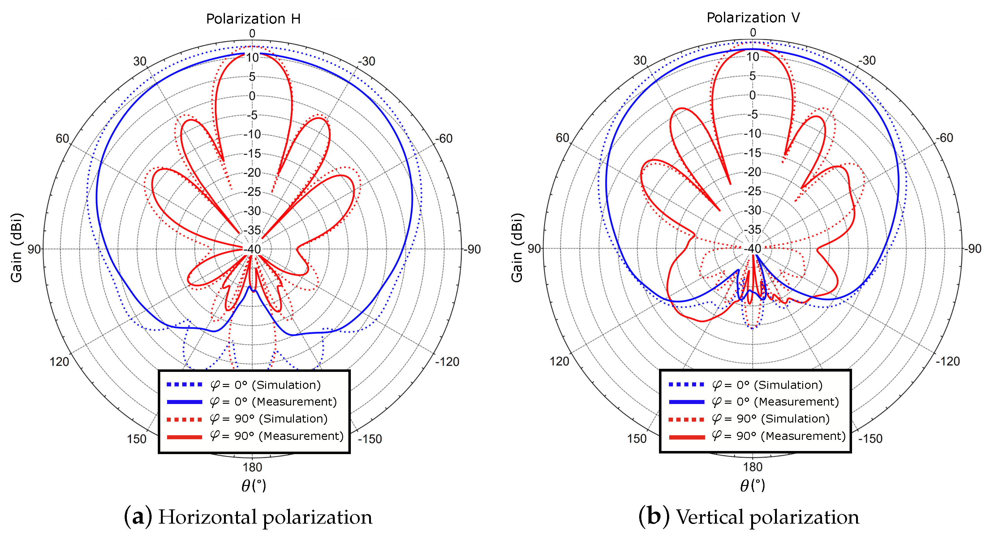 Remotesensing 13 01430 g008