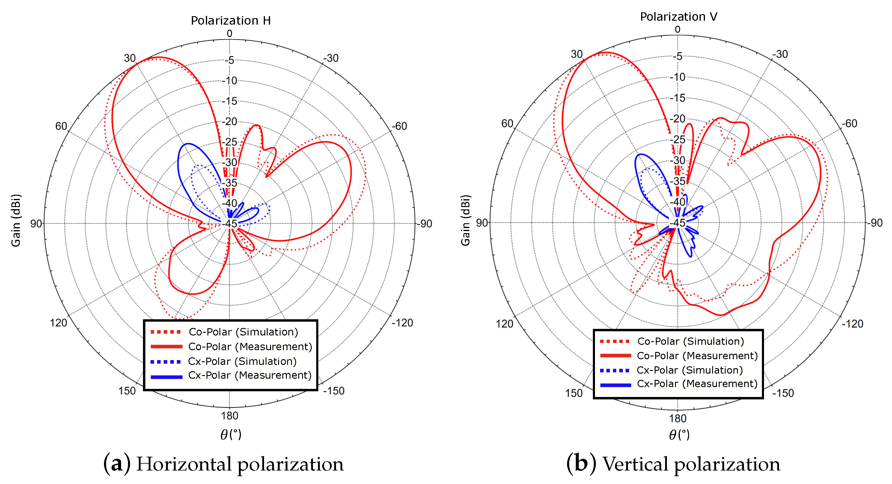 Remotesensing 13 01430 g010