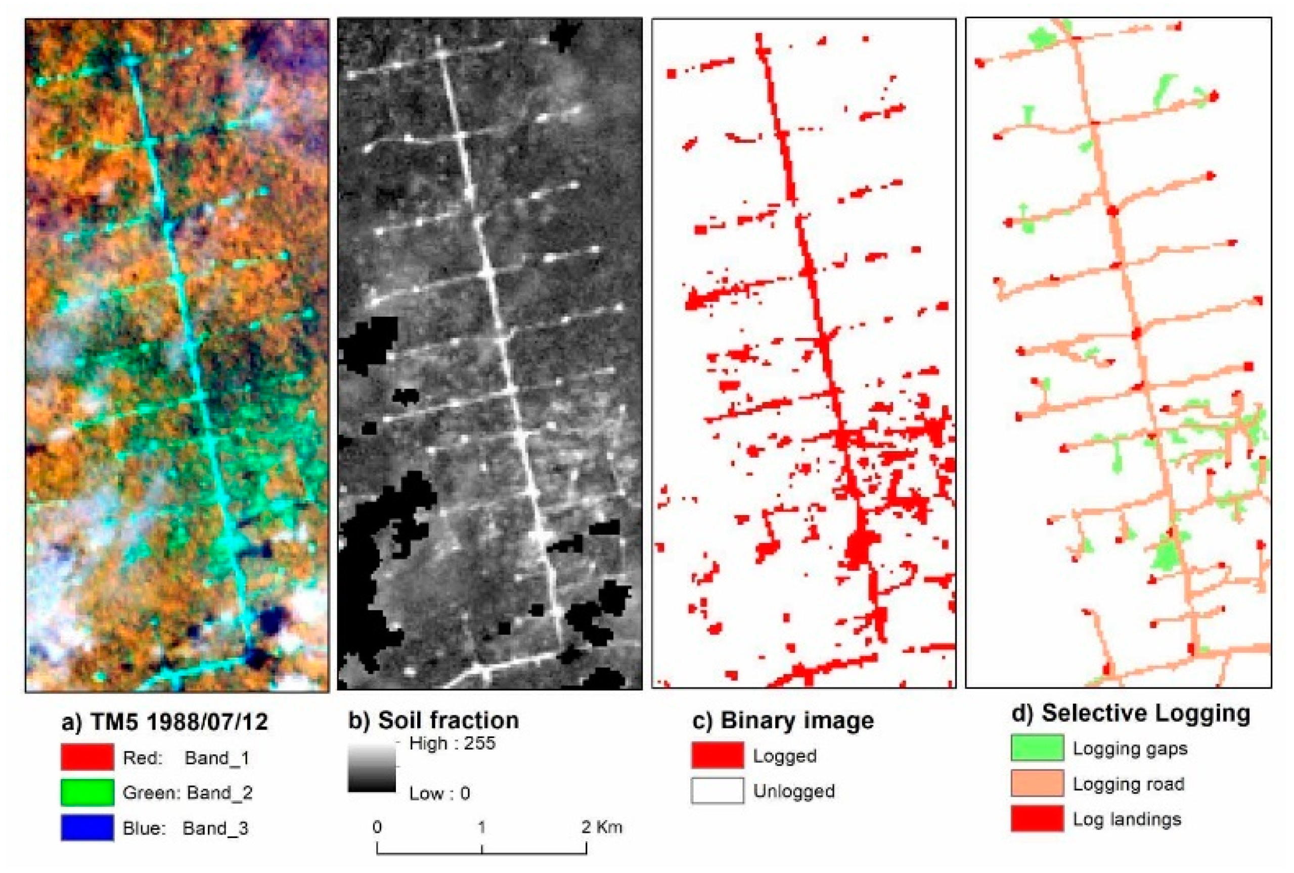 Remotesensing 13 01435 g003