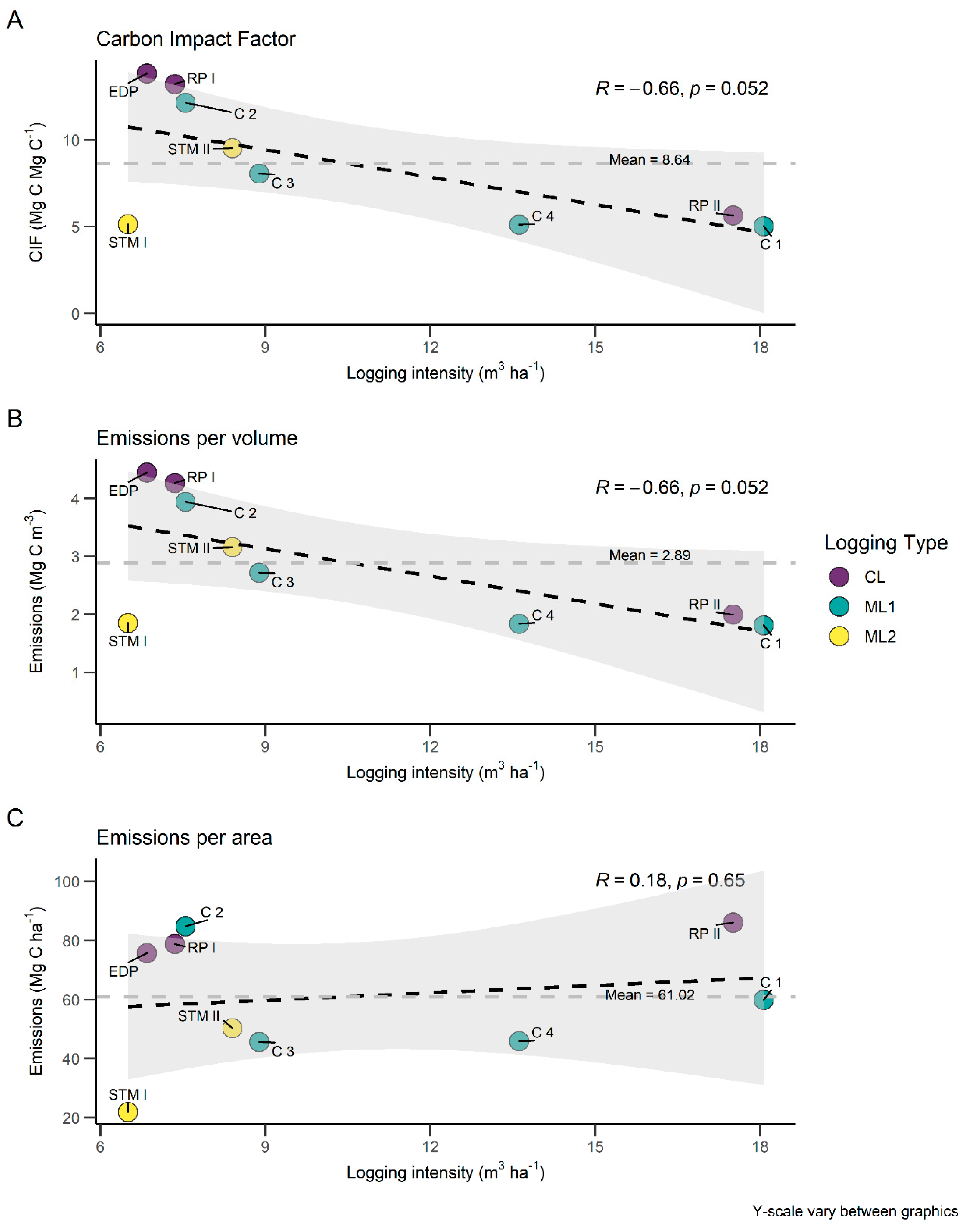 Remotesensing 13 01435 g006