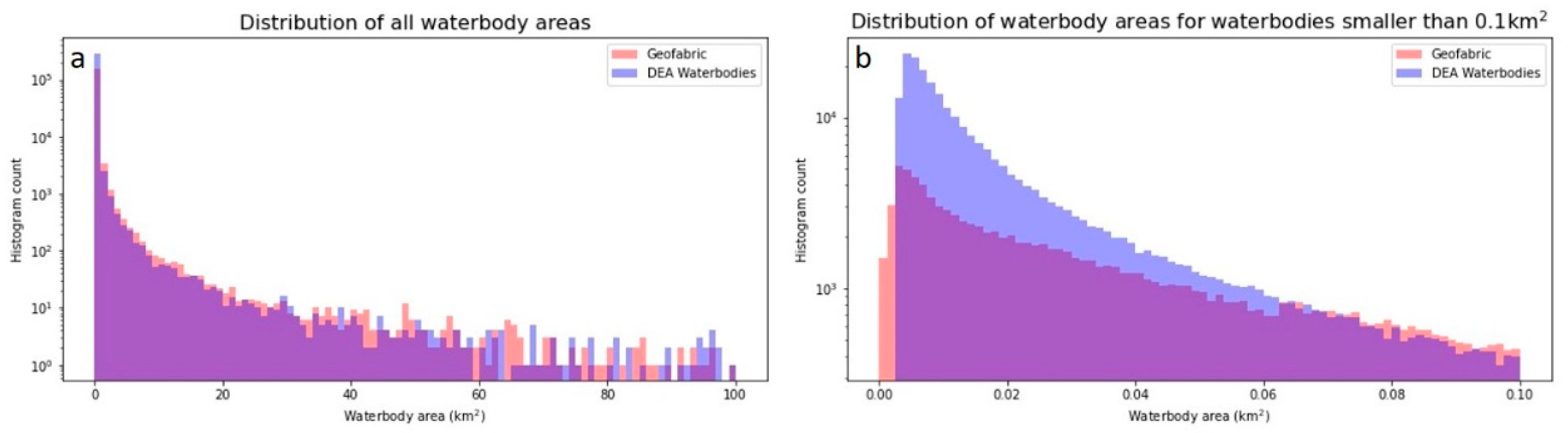 Remotesensing 13 01437 g004
