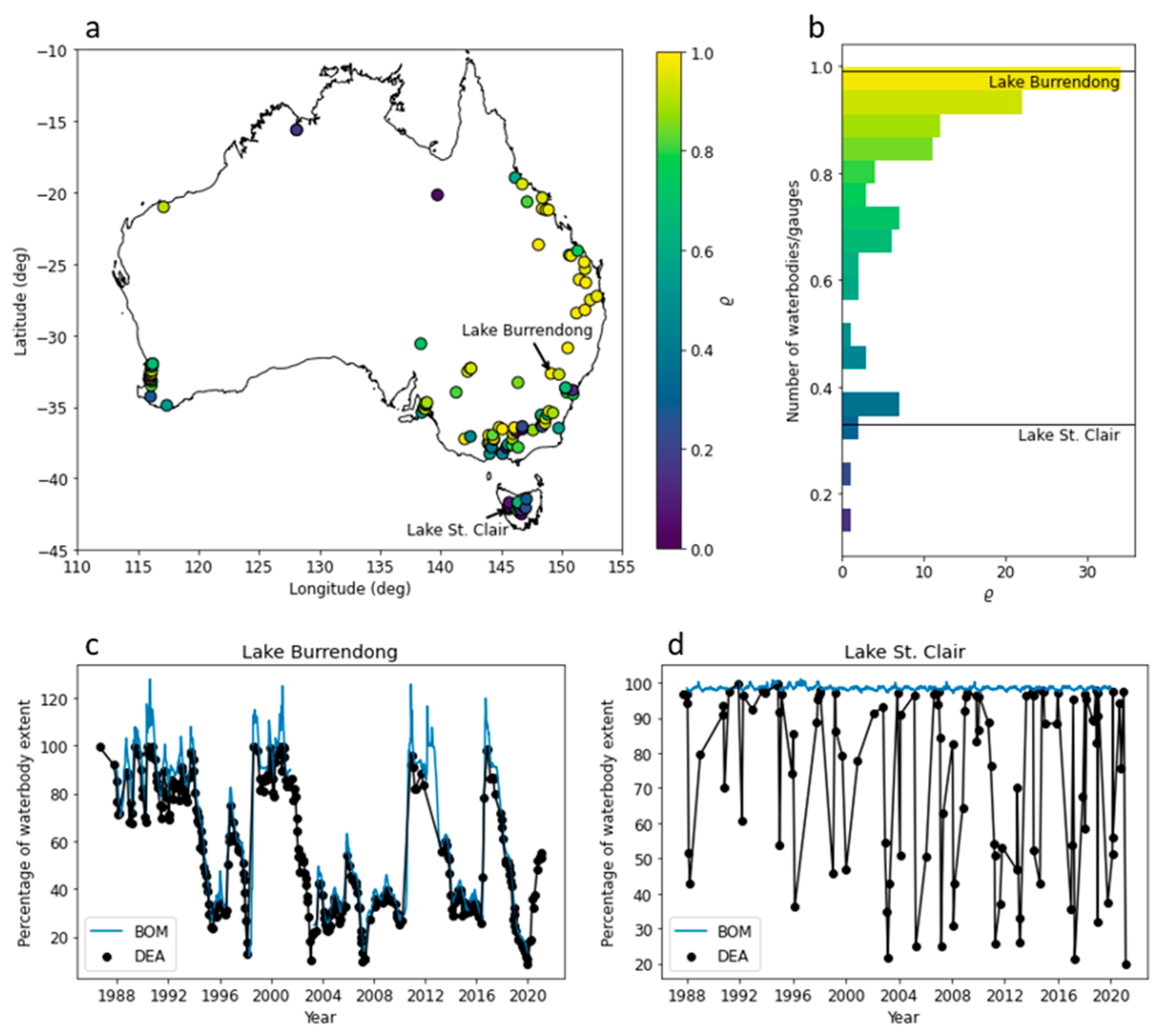 Remotesensing 13 01437 g007