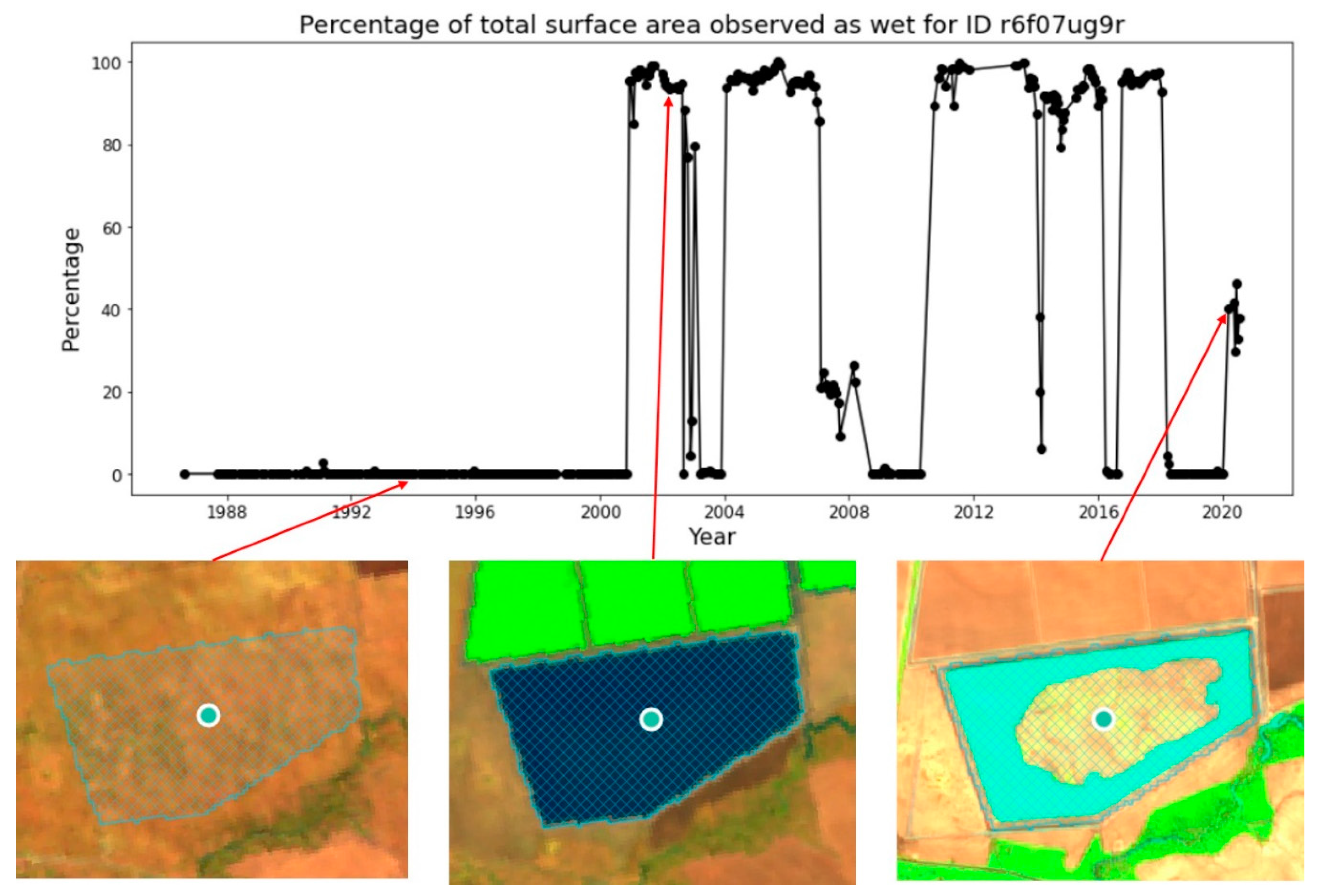 Remotesensing 13 01437 g008