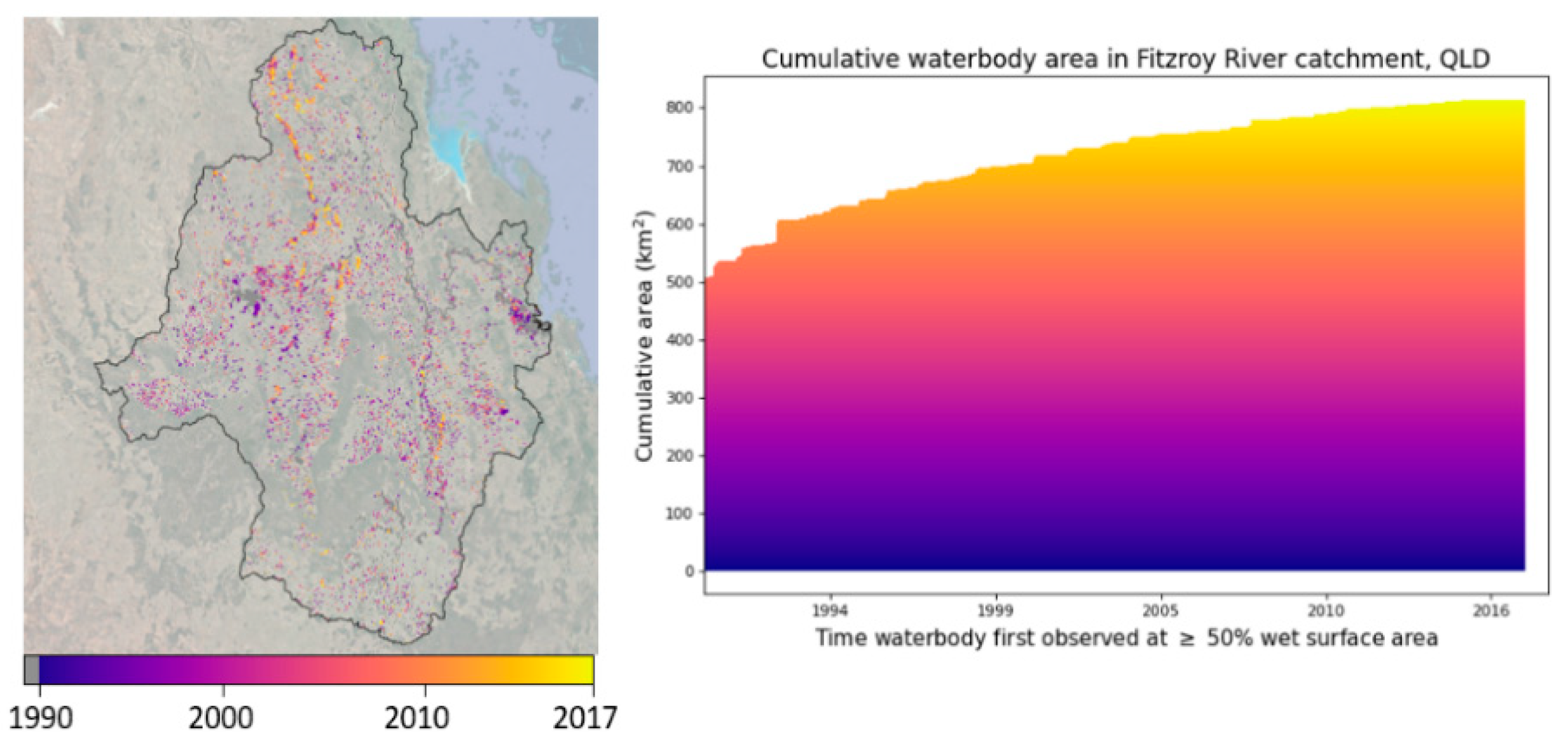 Remotesensing 13 01437 g009