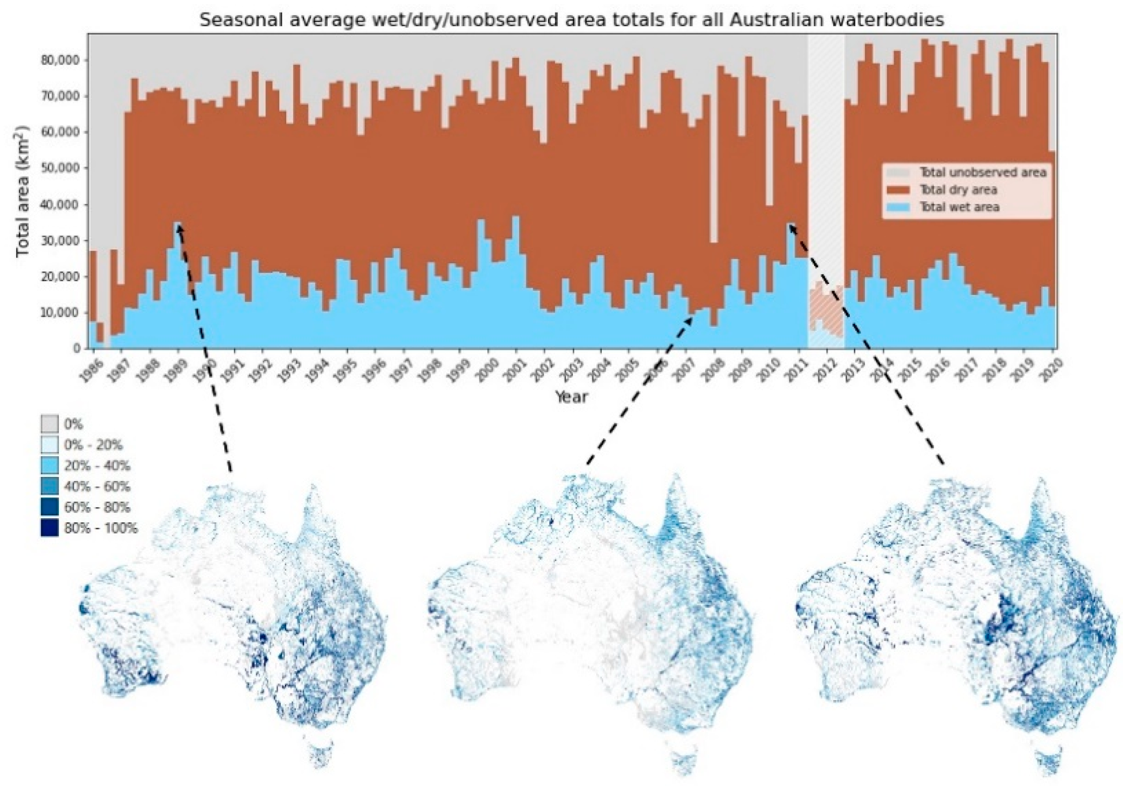 Remotesensing 13 01437 g010