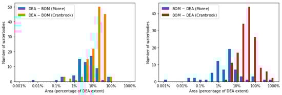 Remotesensing 13 01437 g0a8