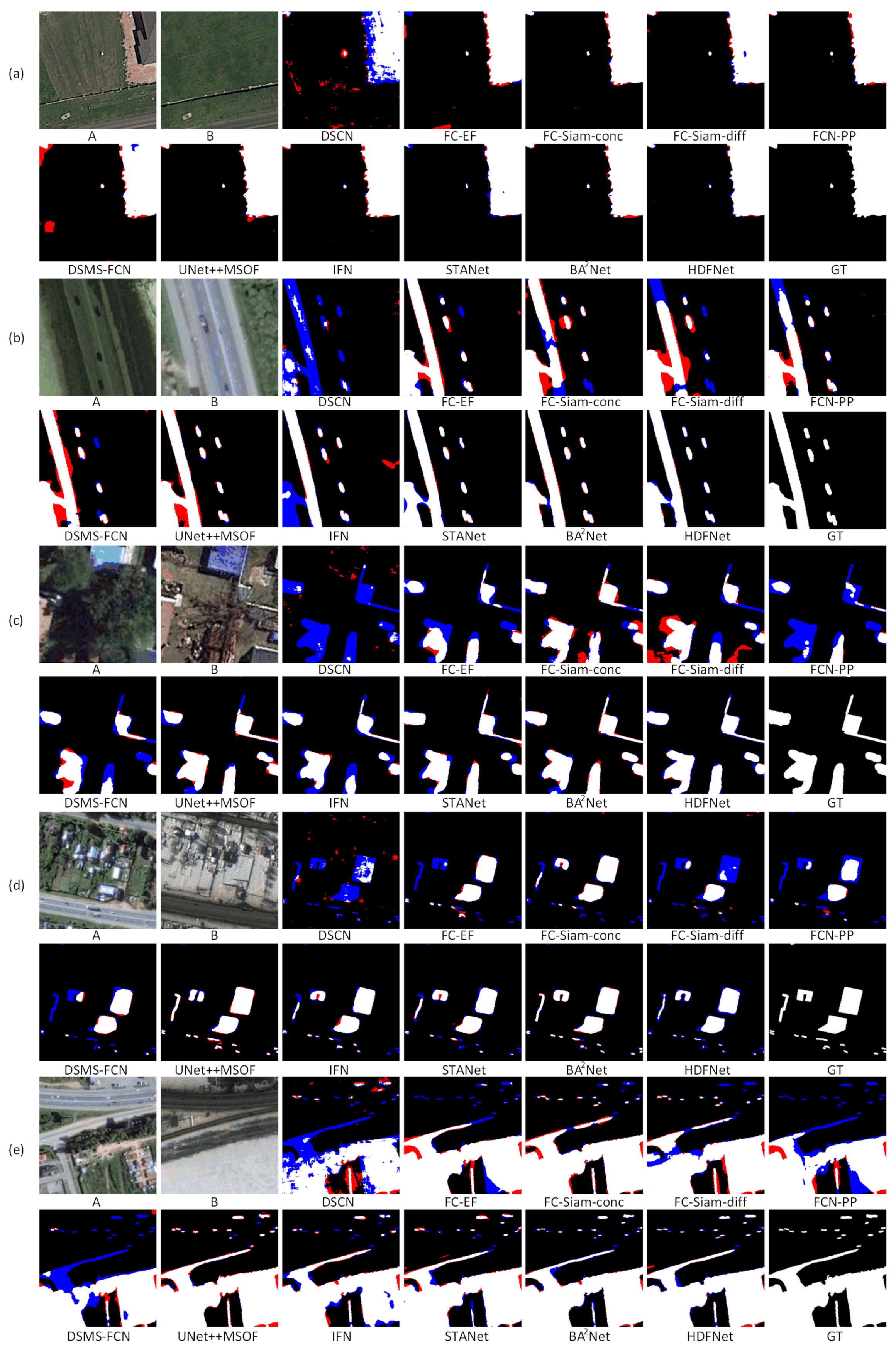 Remotesensing 13 01440 g006 Remotesensing 13 01440 g006