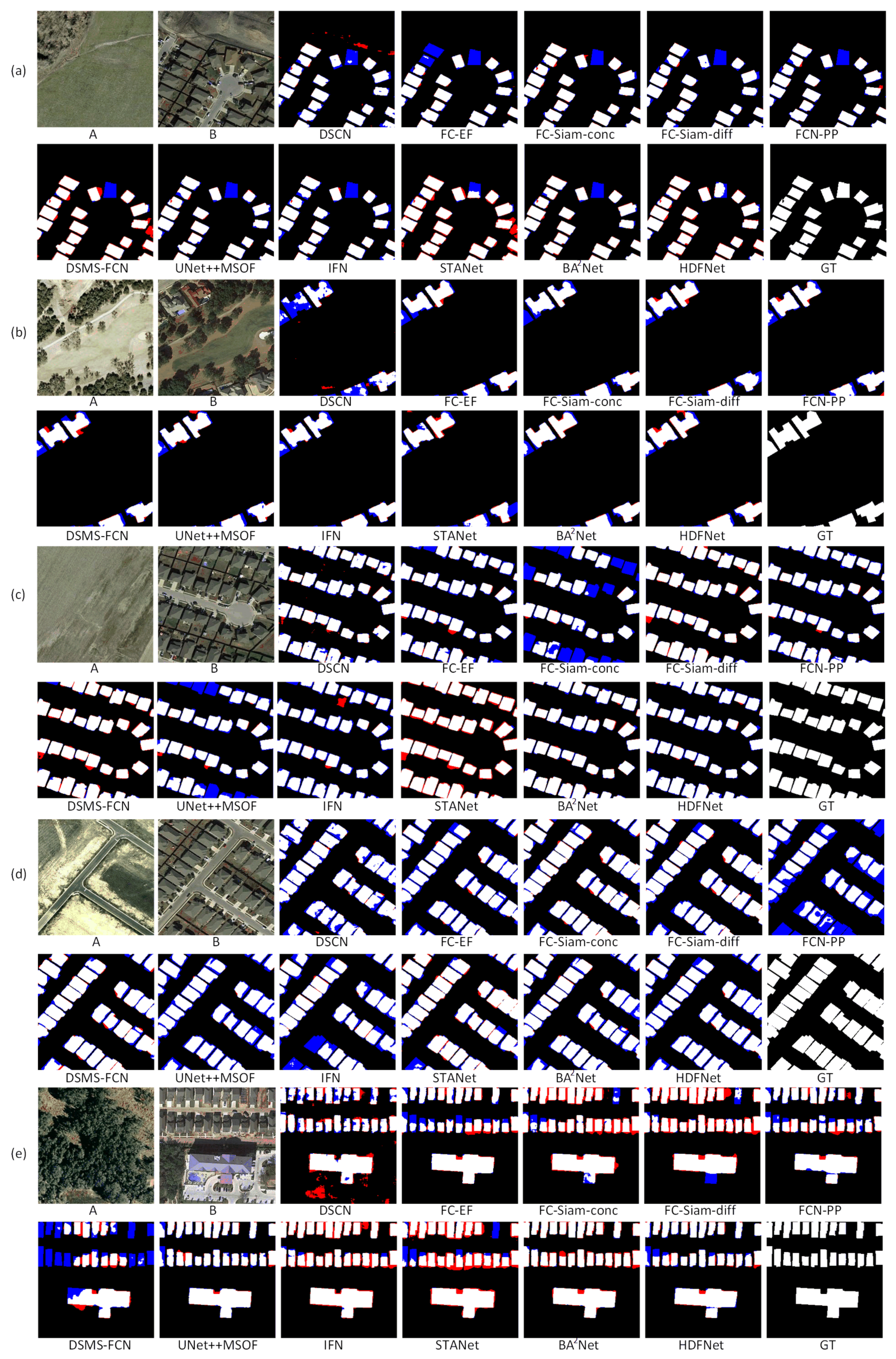 Remotesensing 13 01440 g007 Remotesensing 13 01440 g007