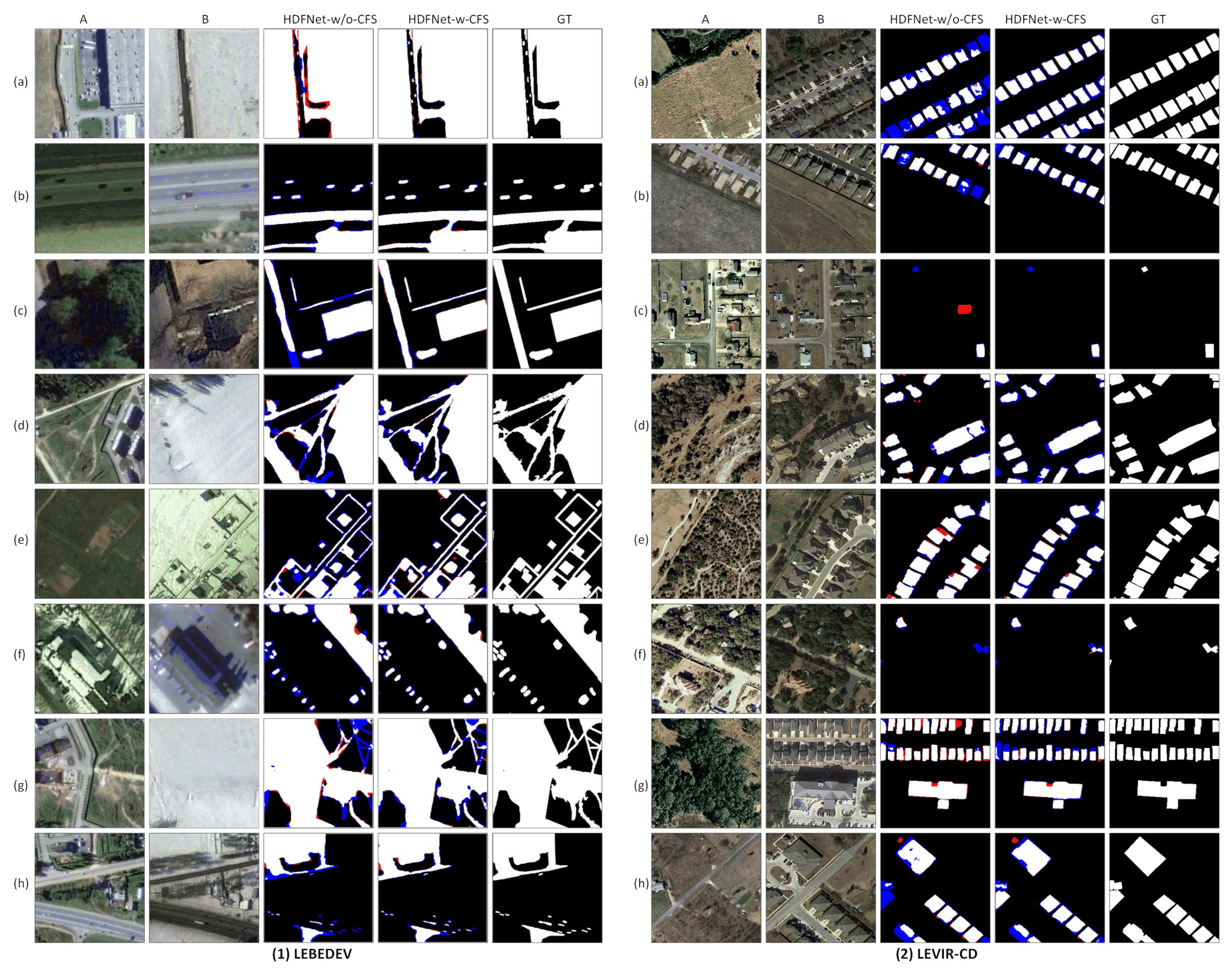 Remotesensing 13 01440 g009 Remotesensing 13 01440 g009