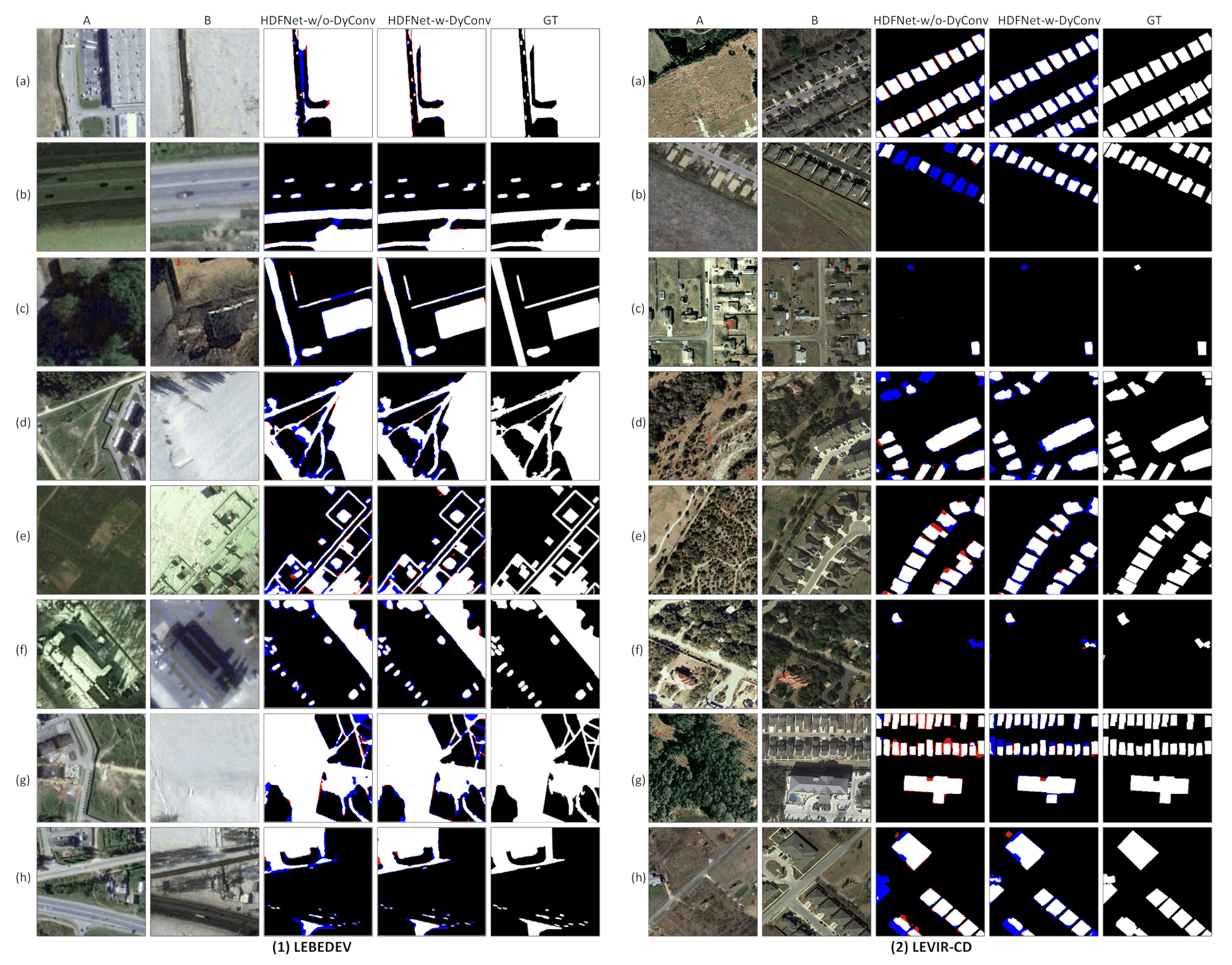 Remotesensing 13 01440 g010 Remotesensing 13 01440 g010