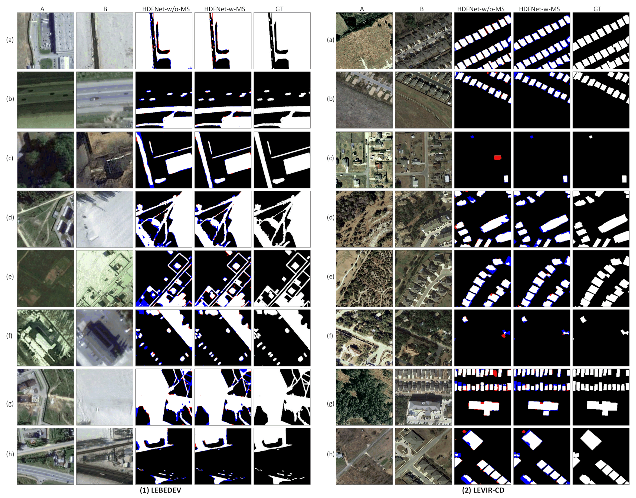 Remotesensing 13 01440 g011 Remotesensing 13 01440 g011