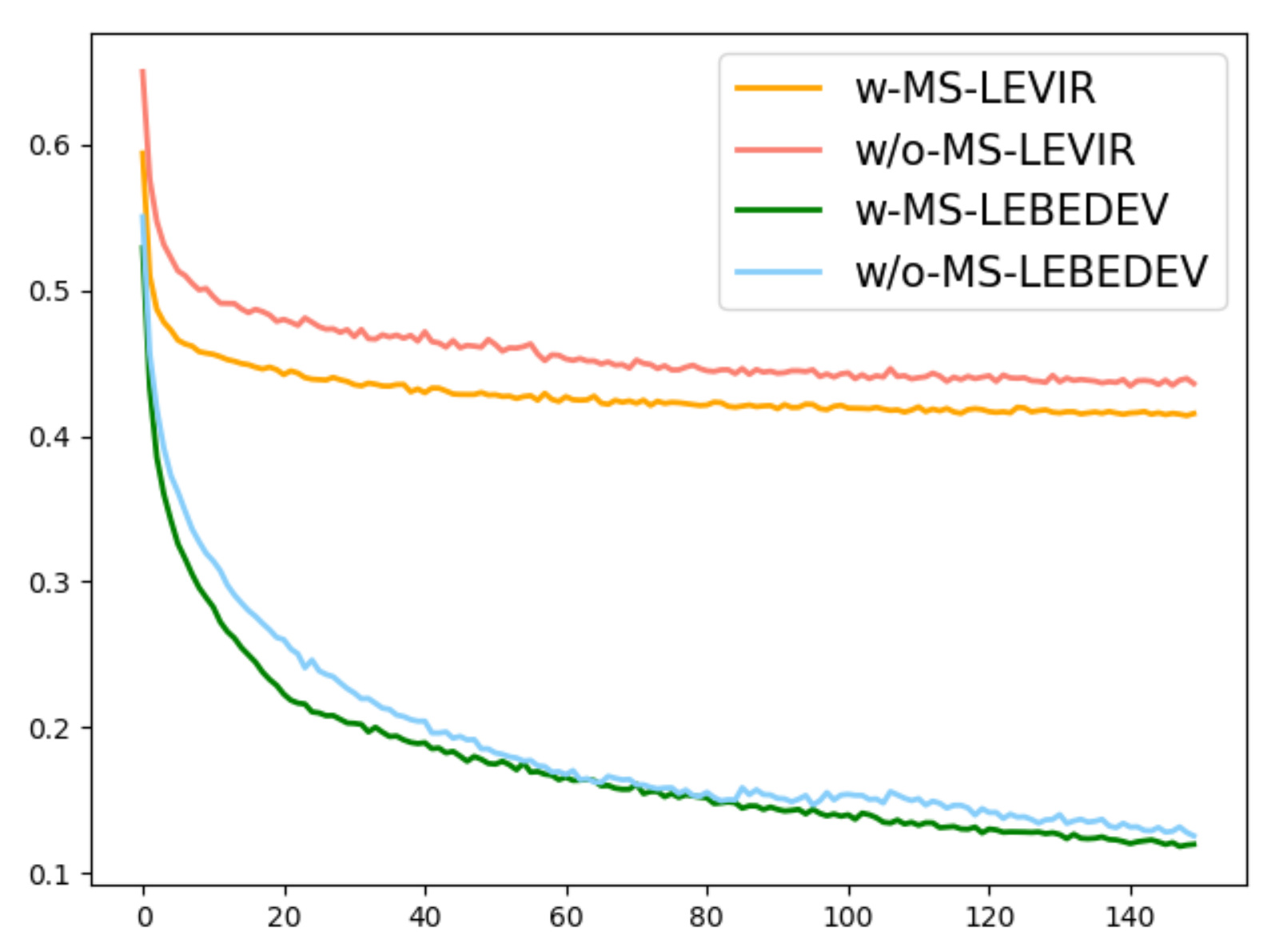 Remotesensing 13 01440 g012 Remotesensing 13 01440 g012