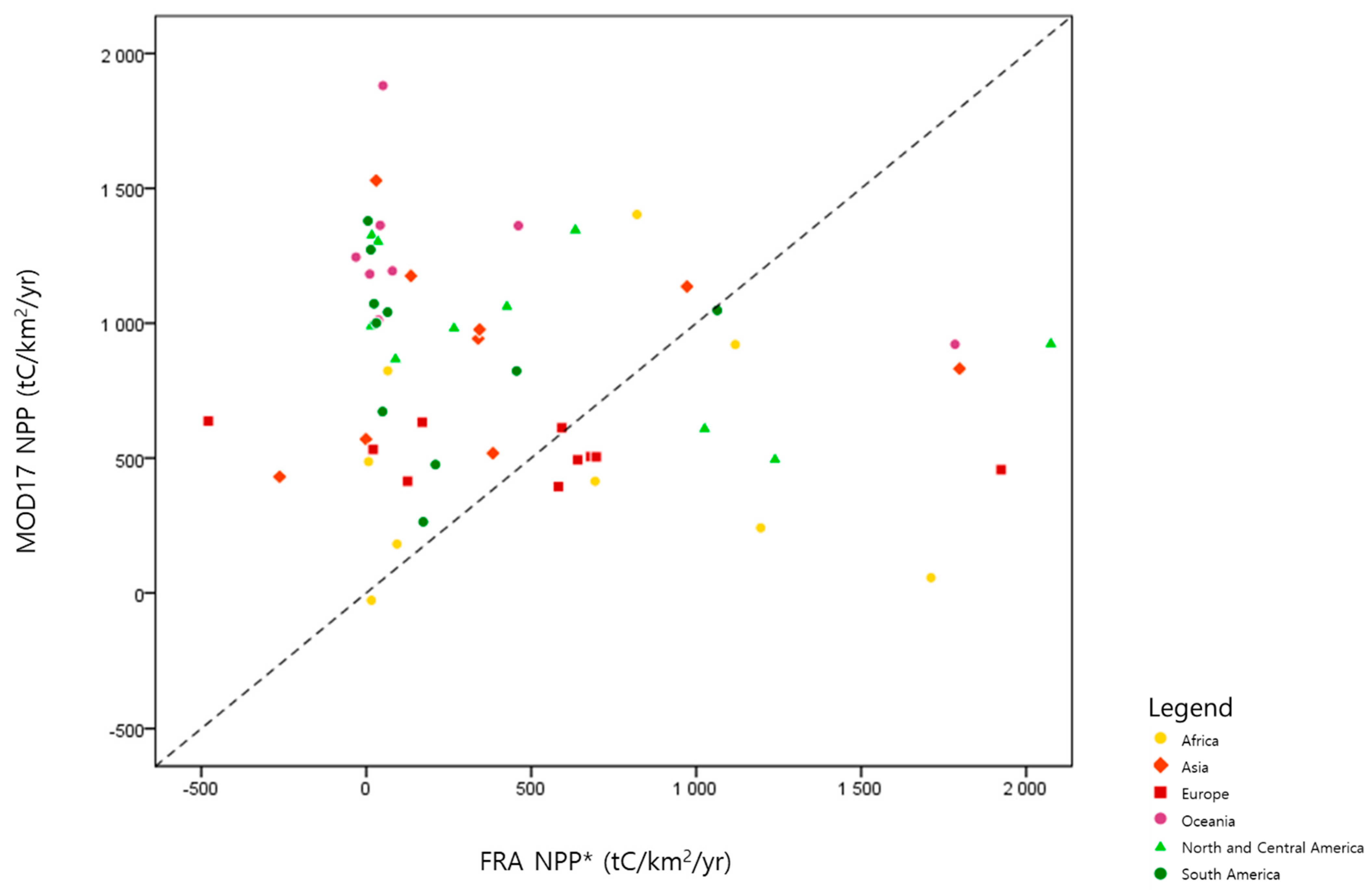 Remotesensing 13 01441 g004
