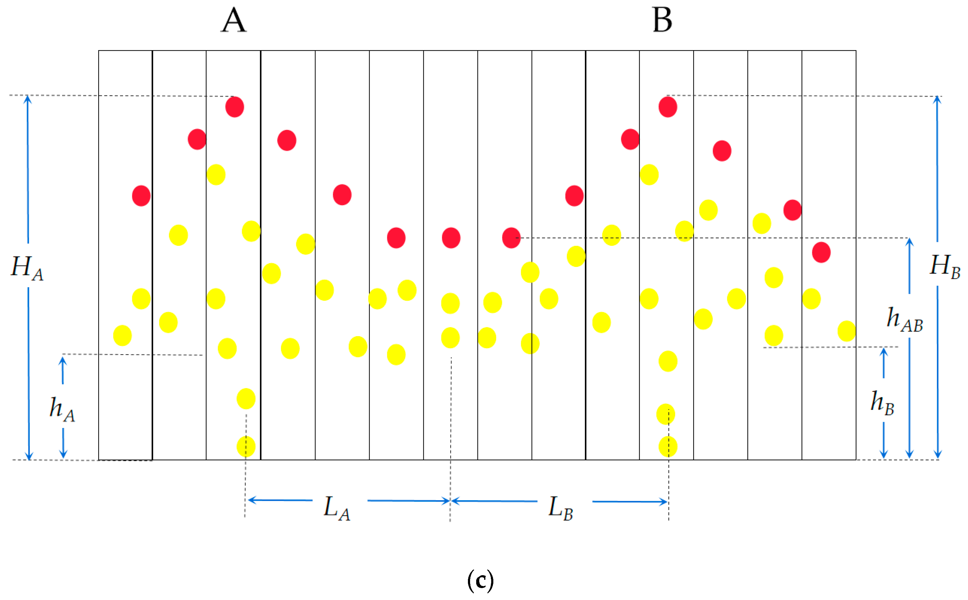 Remotesensing 13 01442 g003b