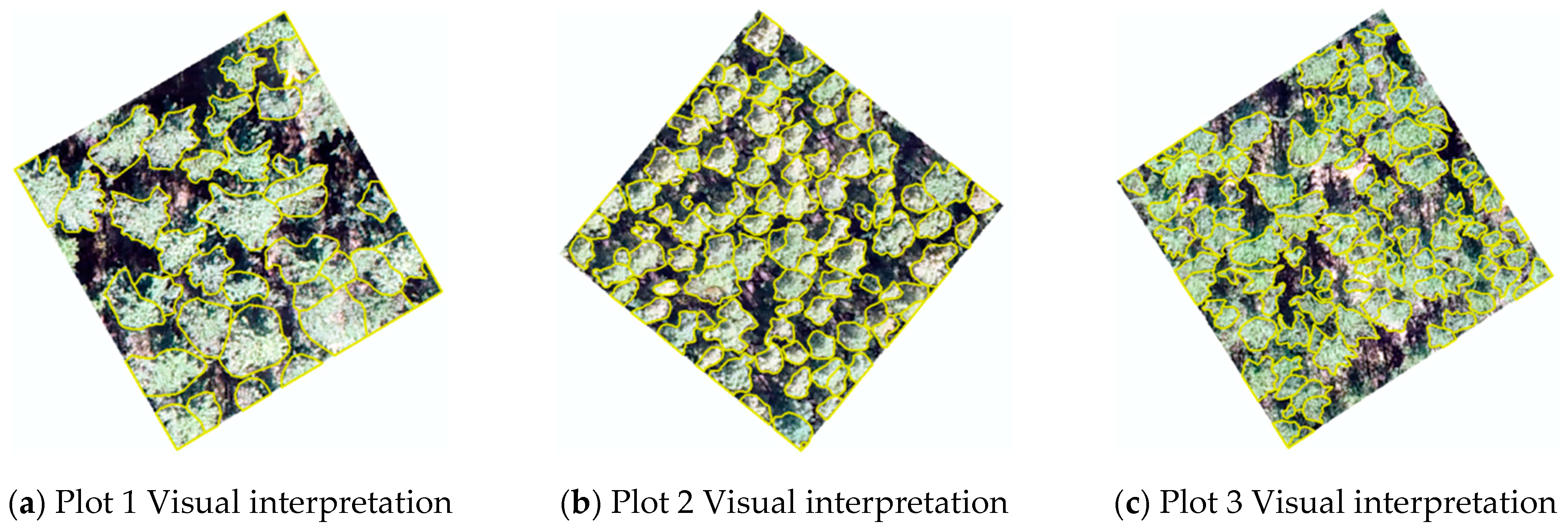 Remotesensing 13 01442 g006a