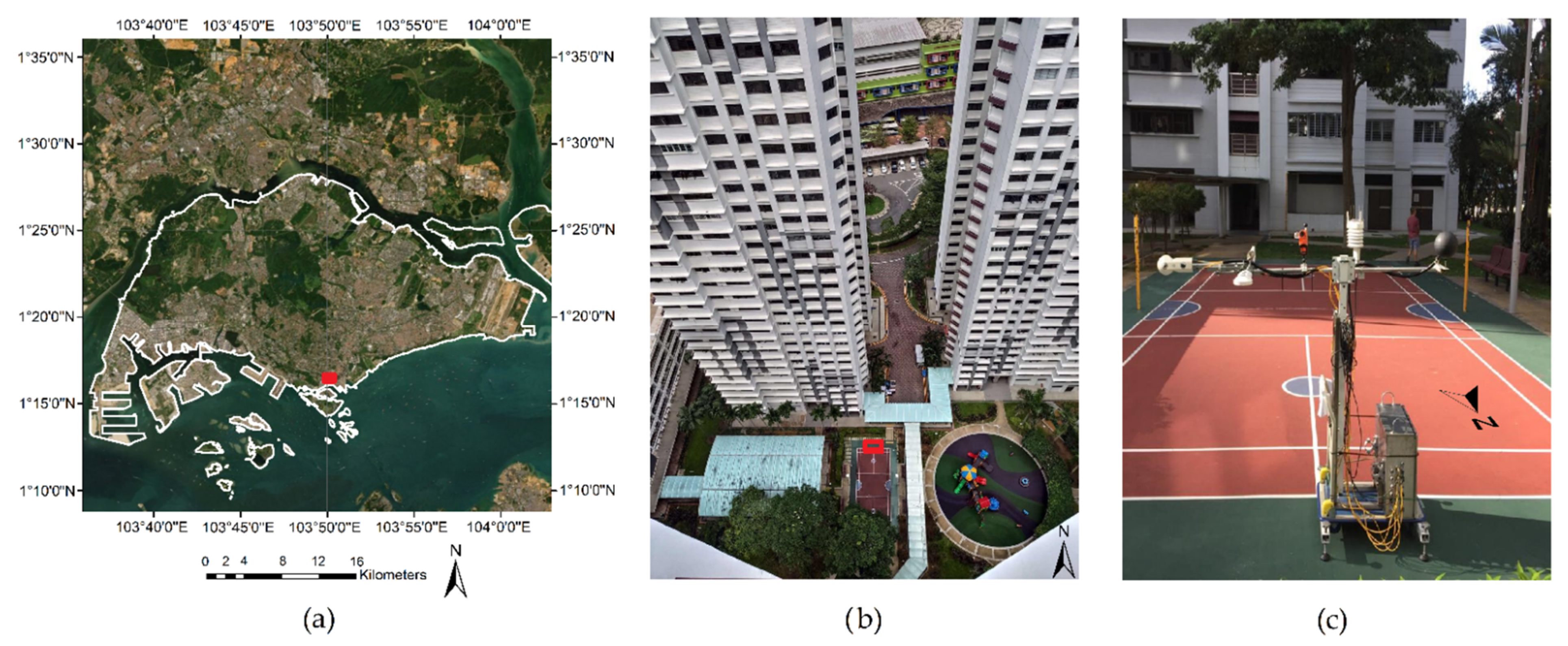 Remotesensing 13 01443 g001 Remotesensing 13 01443 g001