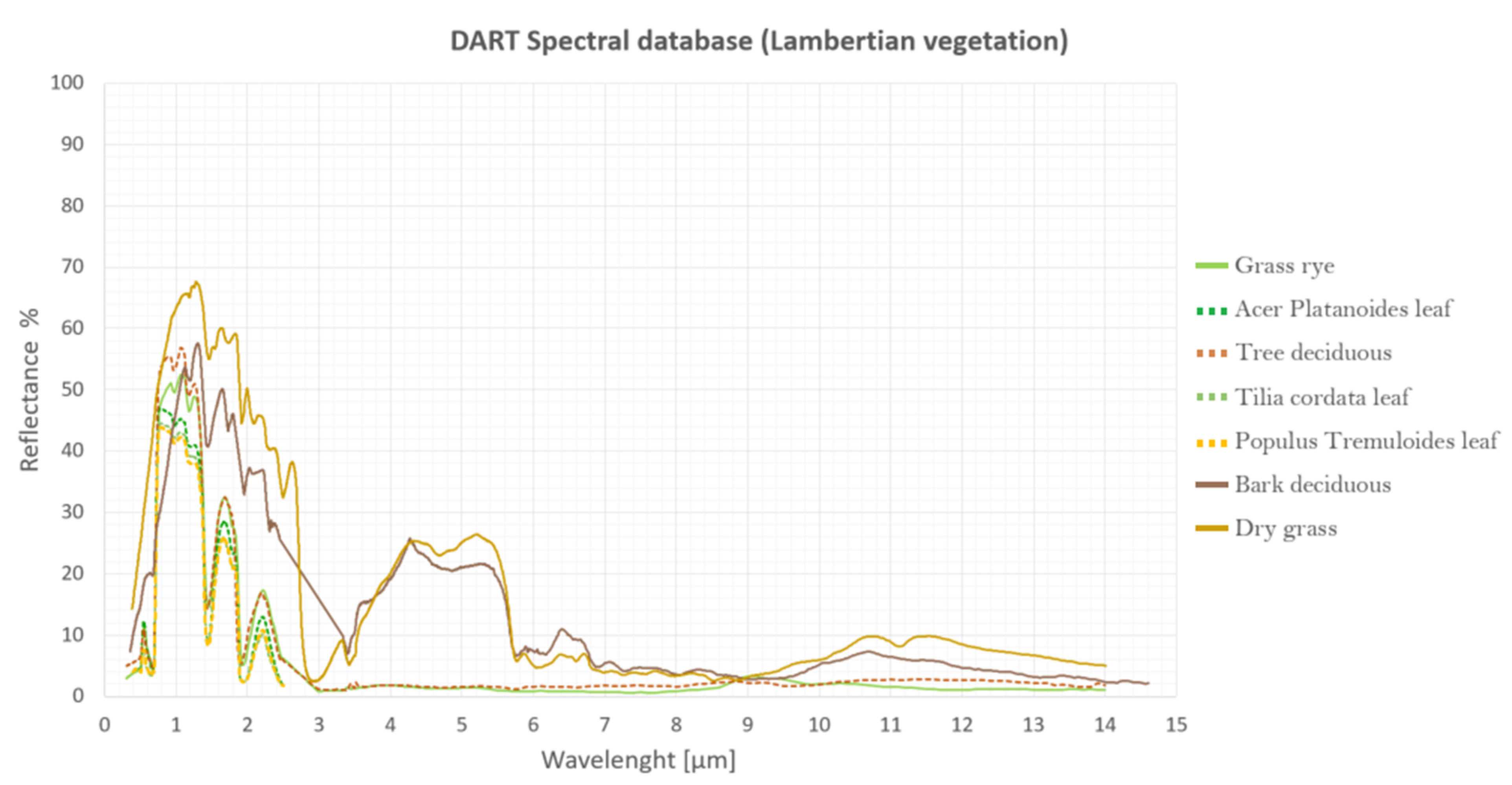Remotesensing 13 01443 g0a1b Remotesensing 13 01443 g0a1b