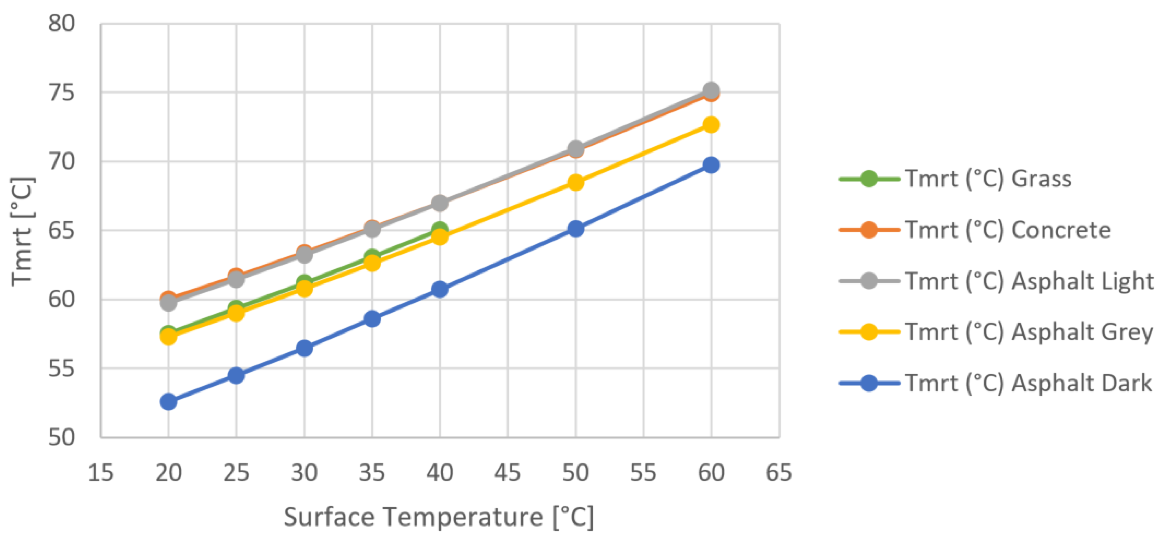Remotesensing 13 01443 g0a3 Remotesensing 13 01443 g0a3