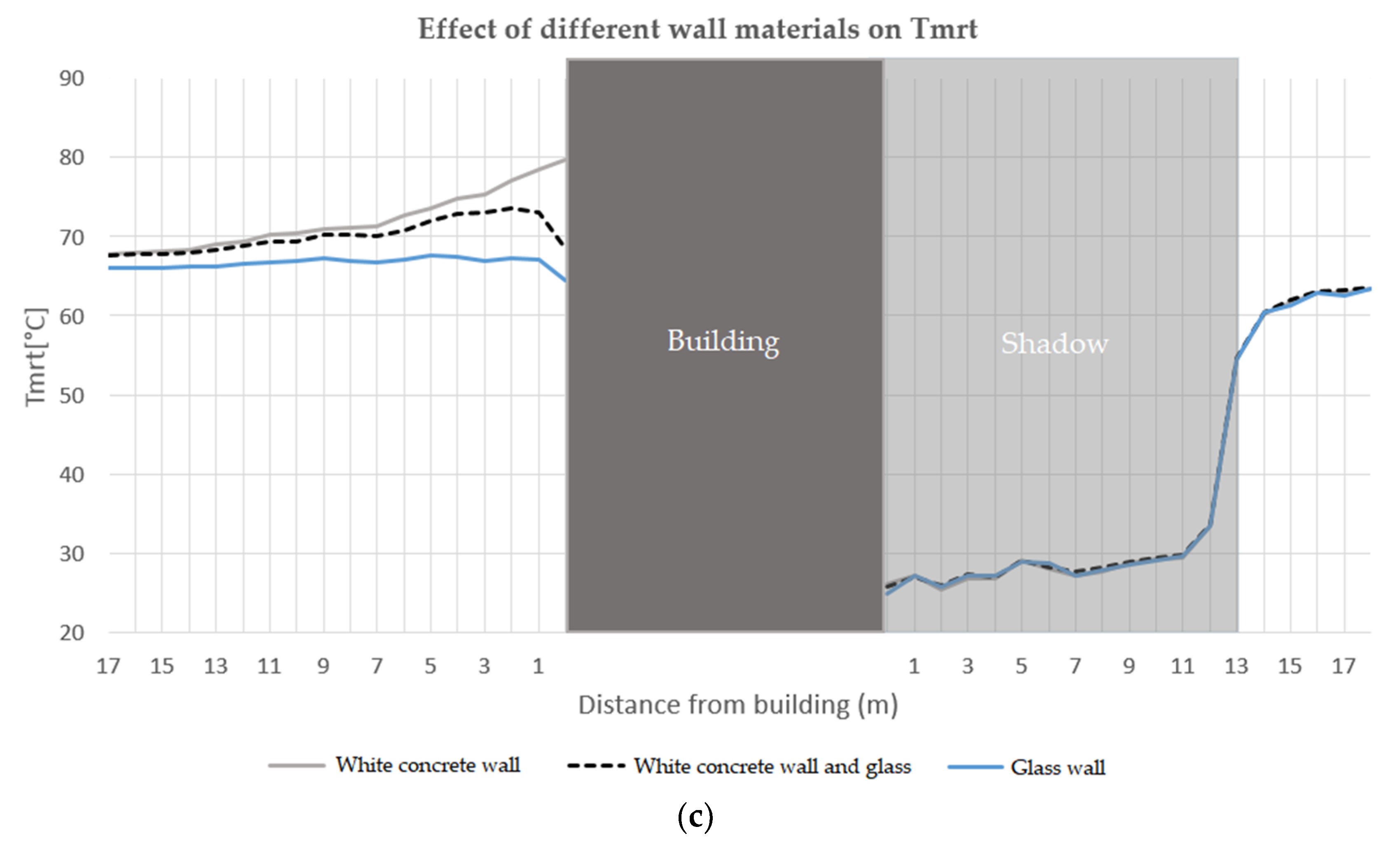 Remotesensing 13 01443 g0a4b Remotesensing 13 01443 g0a4b