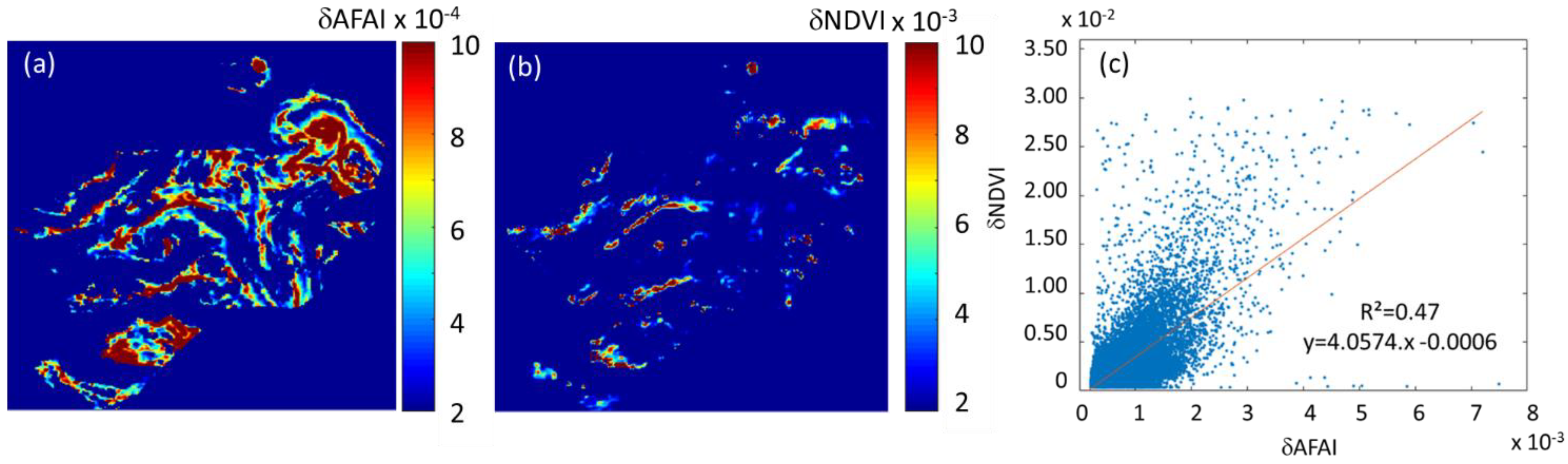 Remotesensing 13 01444 g007