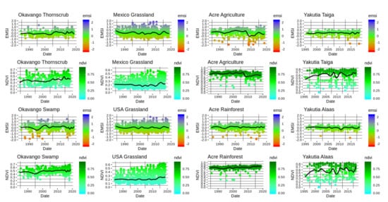 Remotesensing 13 01448 g0a2