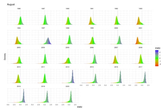 Remotesensing 13 01448 g0a7