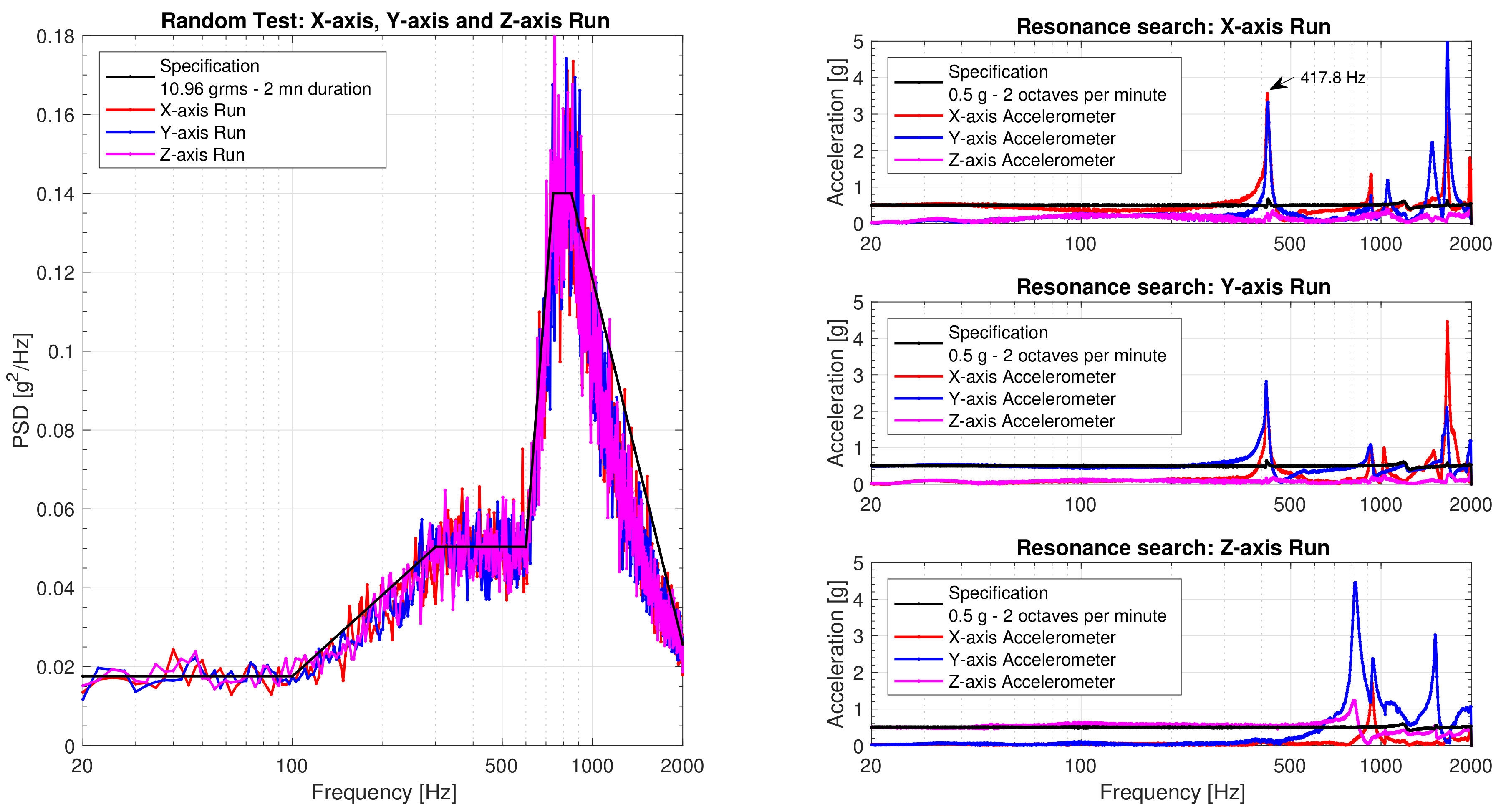 Remotesensing 13 01449 g003