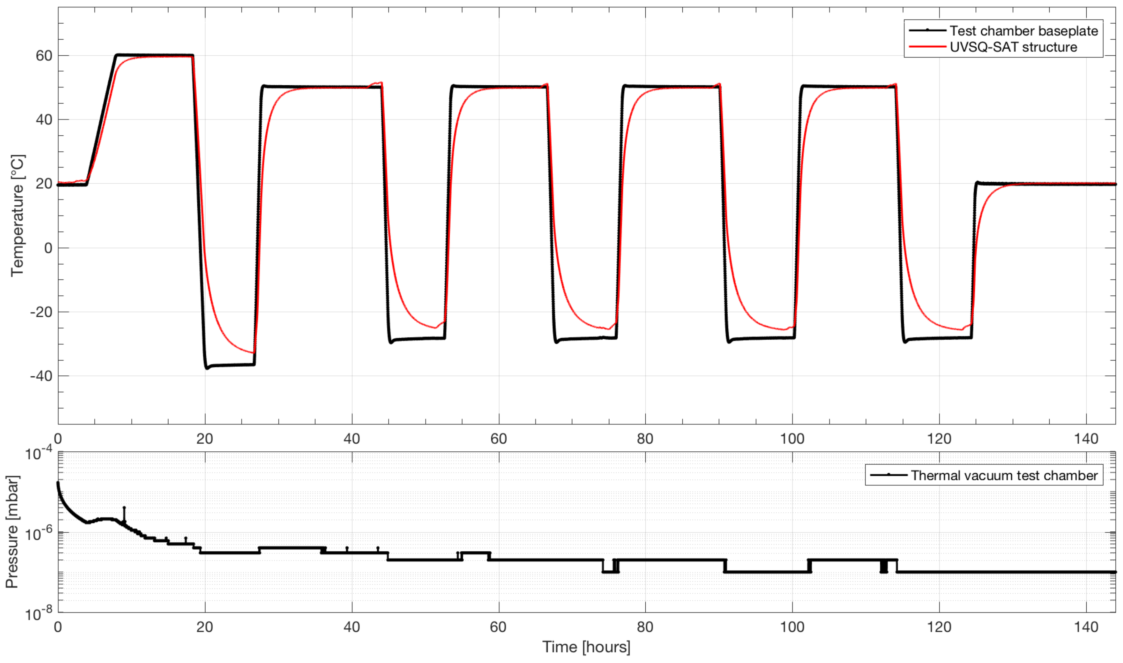 Remotesensing 13 01449 g004