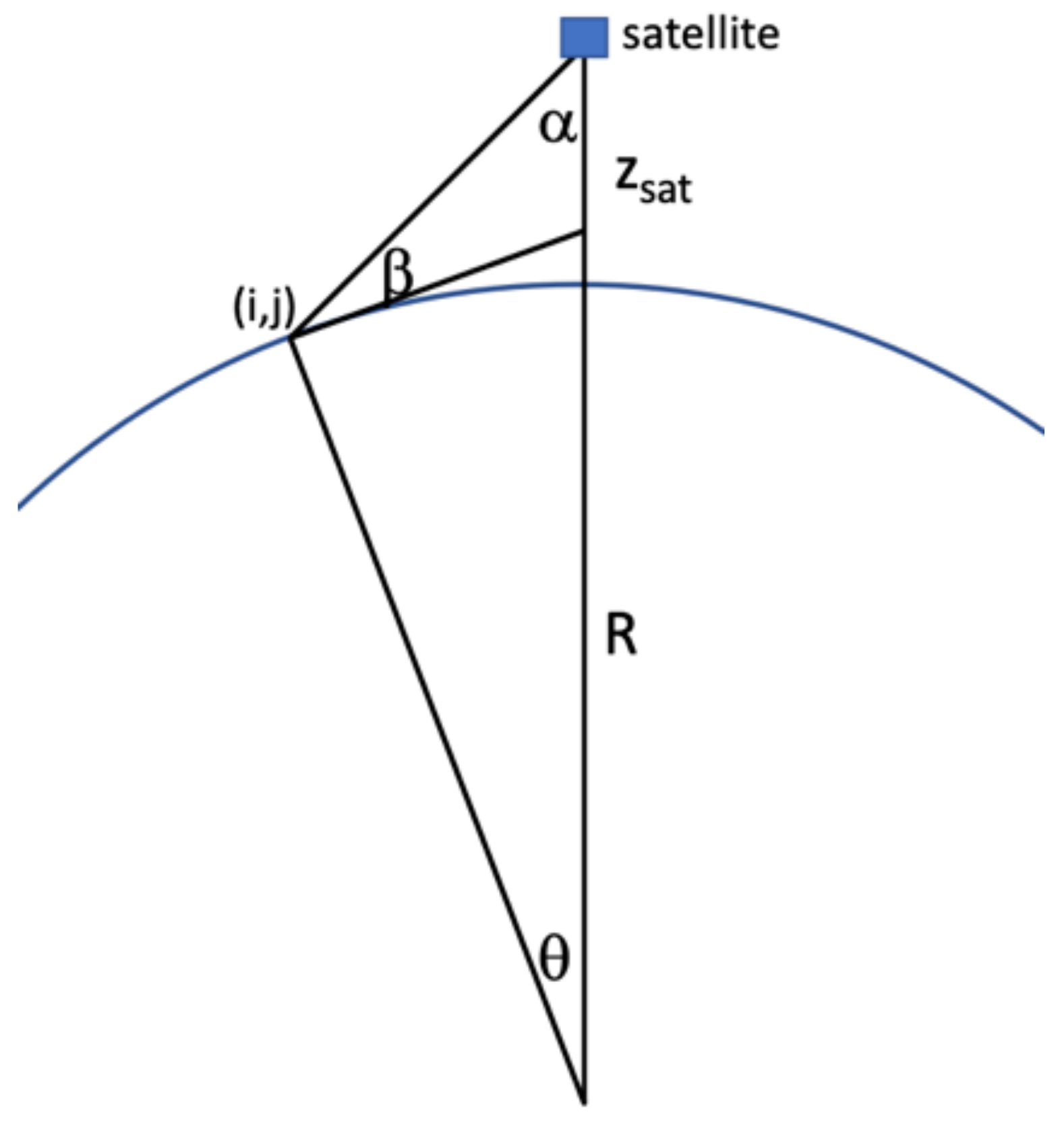 Remotesensing 13 01449 g008