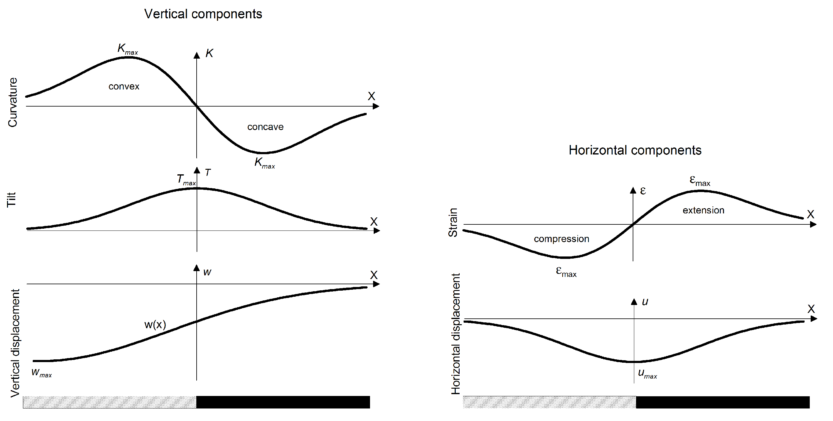 Remotesensing 13 01451 g003