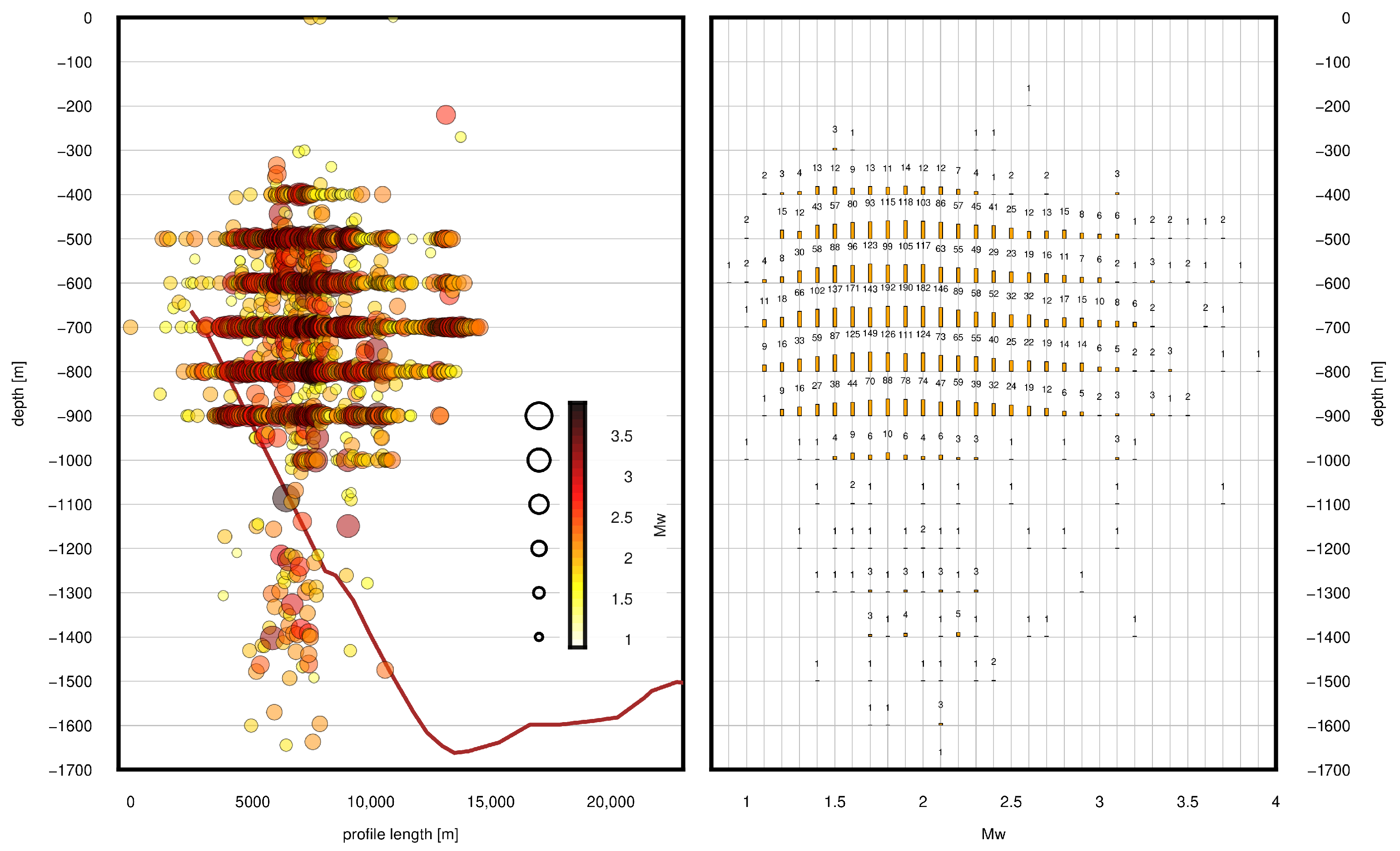 Remotesensing 13 01451 g006