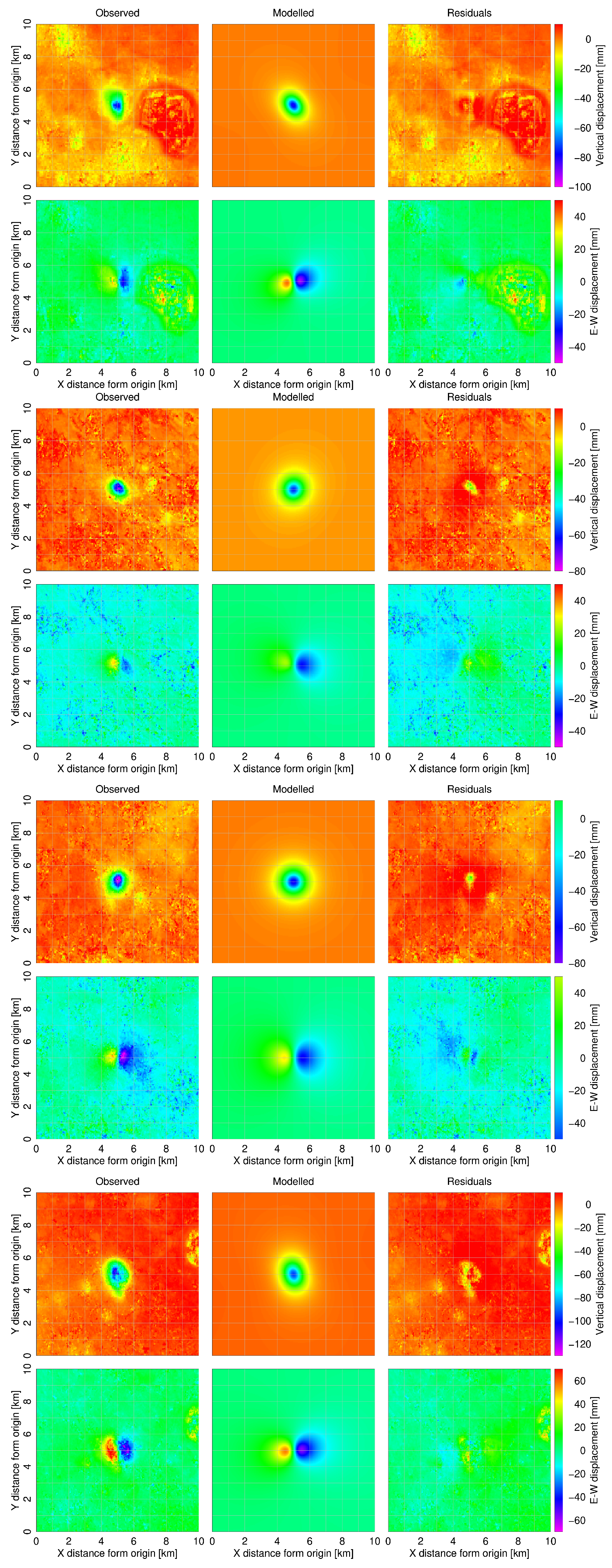 Remotesensing 13 01451 g008