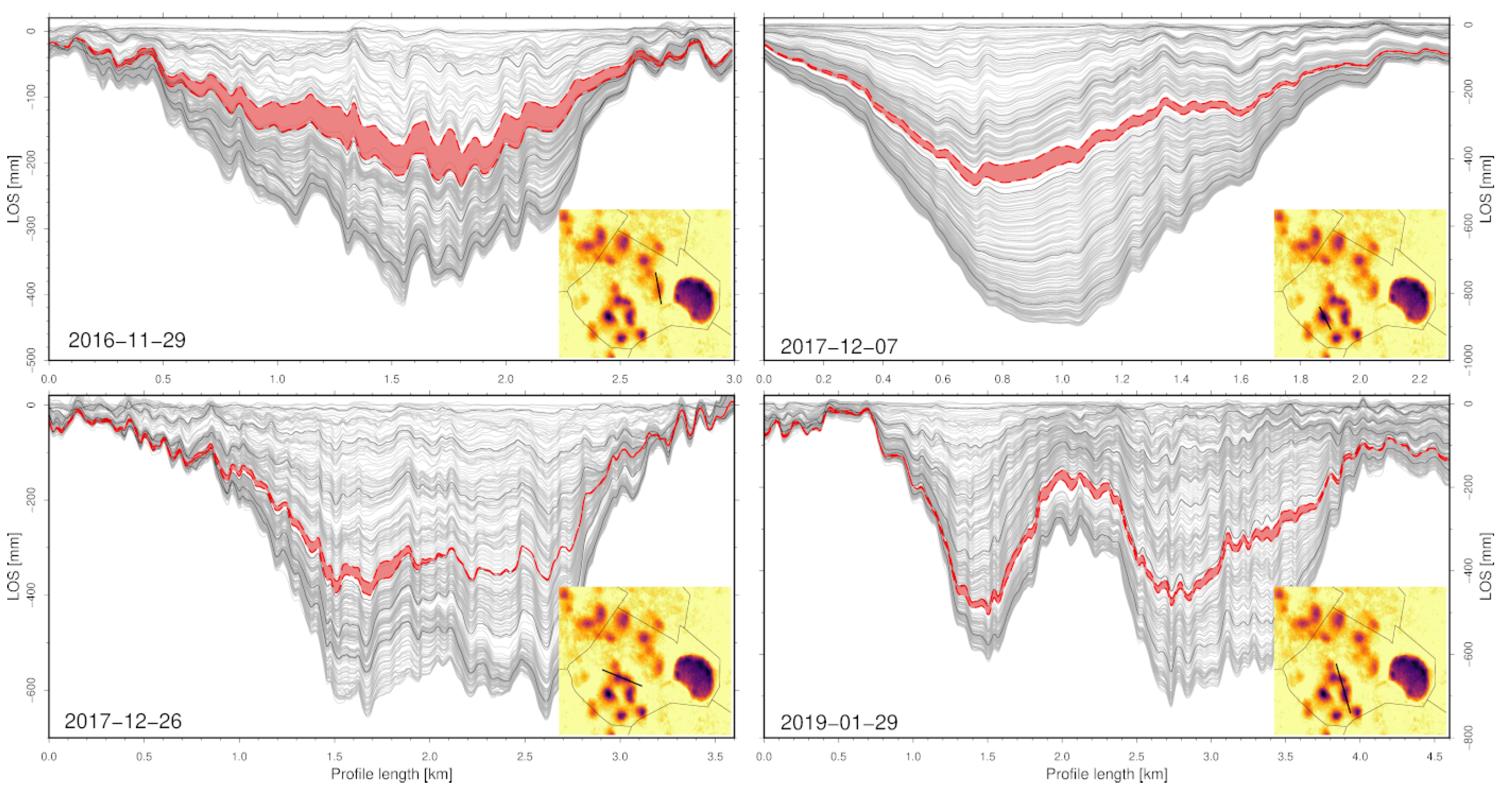 Remotesensing 13 01451 g009