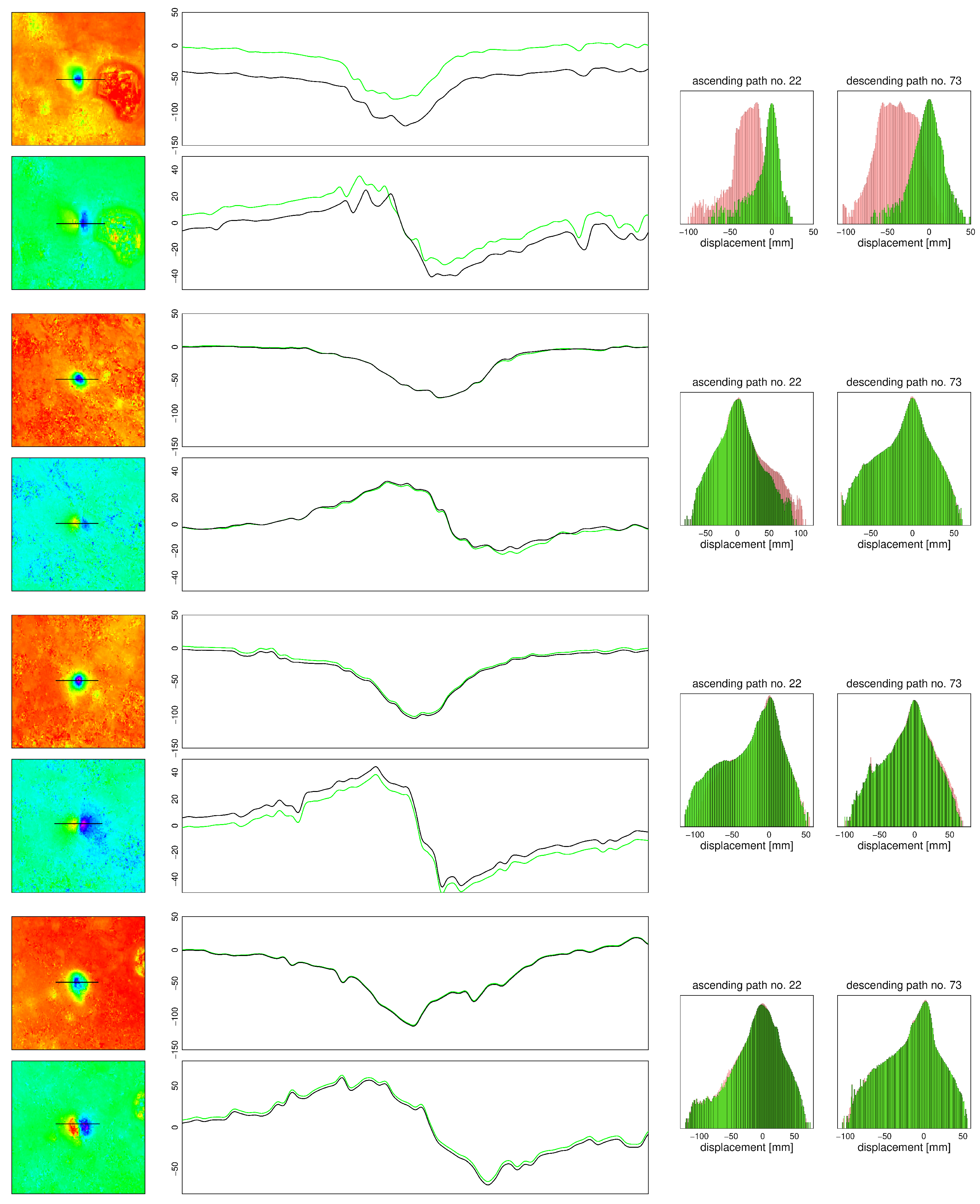 Remotesensing 13 01451 g010