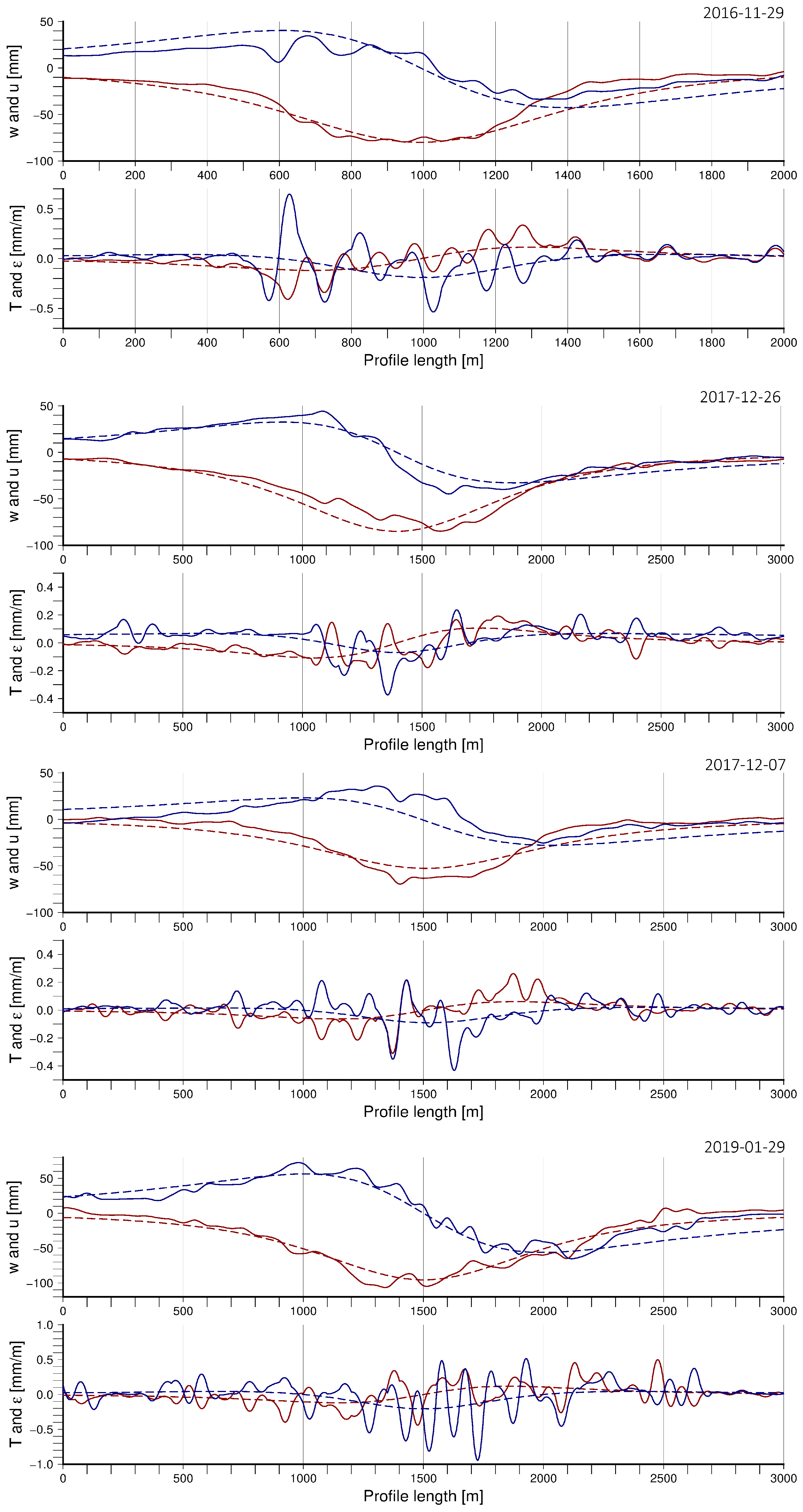 Remotesensing 13 01451 g011