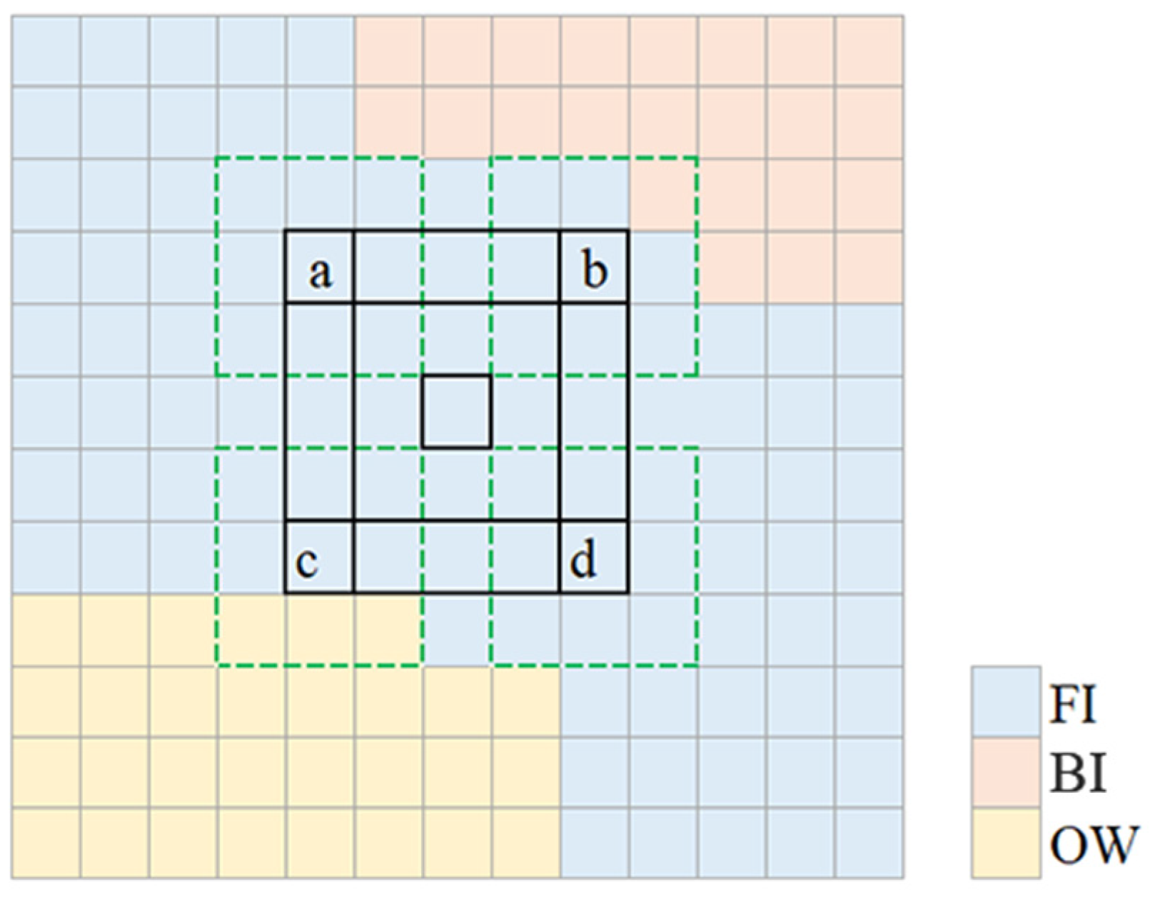 Remotesensing 13 01452 g004 Remotesensing 13 01452 g004