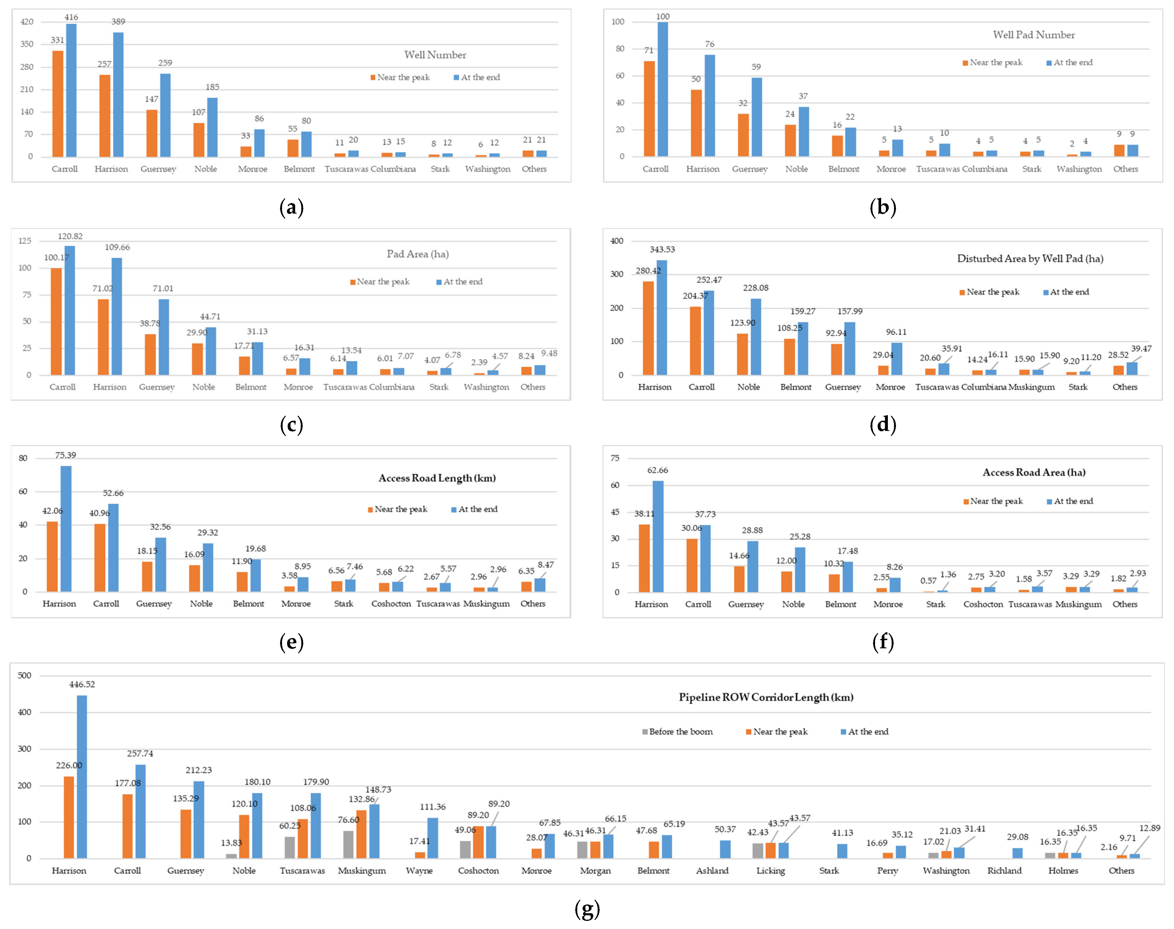 Remotesensing 13 01453 g008 Remotesensing 13 01453 g008
