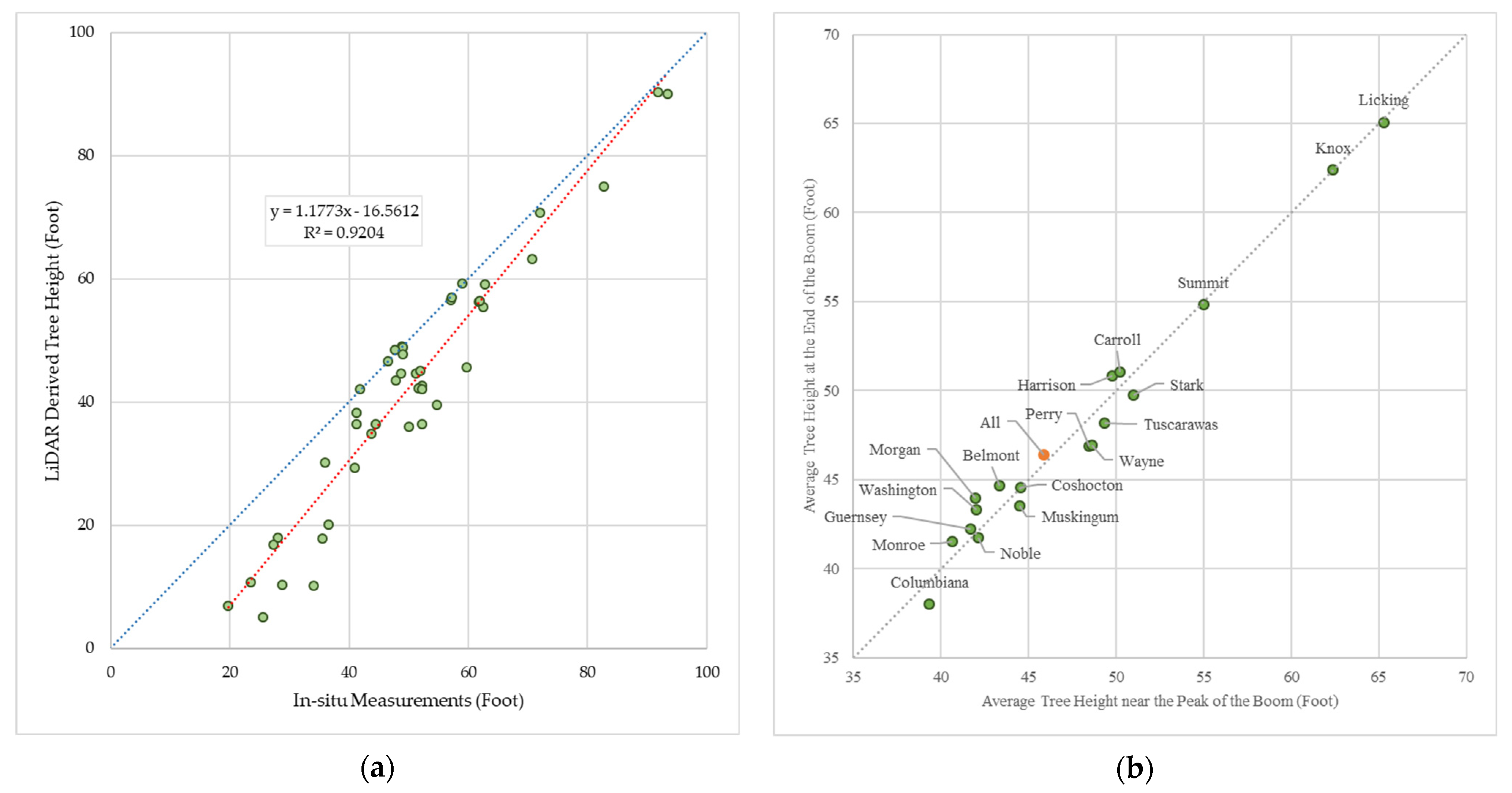 Remotesensing 13 01453 g011 Remotesensing 13 01453 g011