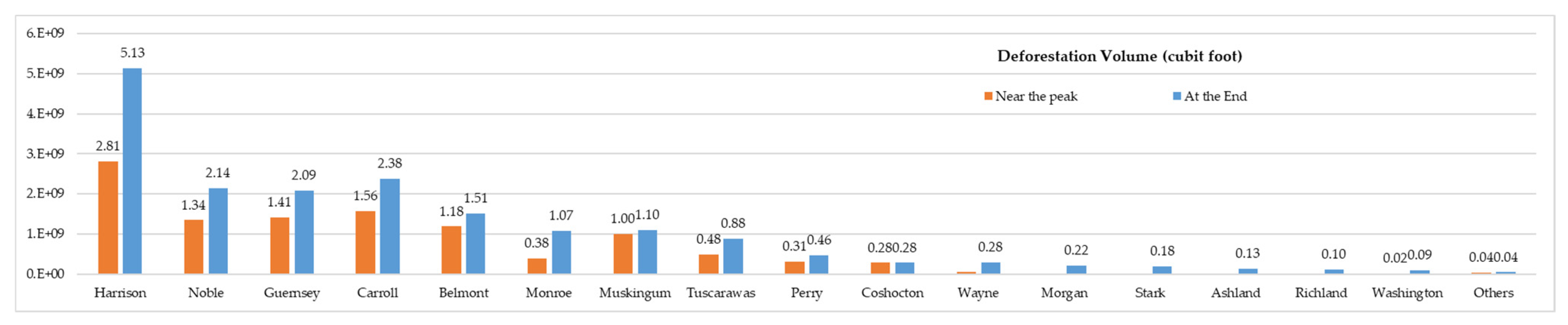 Remotesensing 13 01453 g012 Remotesensing 13 01453 g012