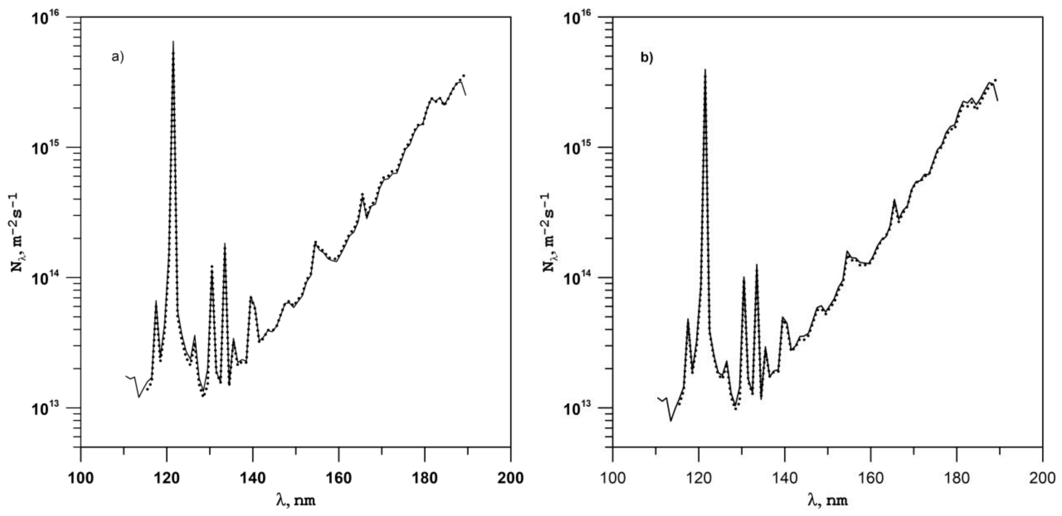 Remotesensing 13 01454 g005